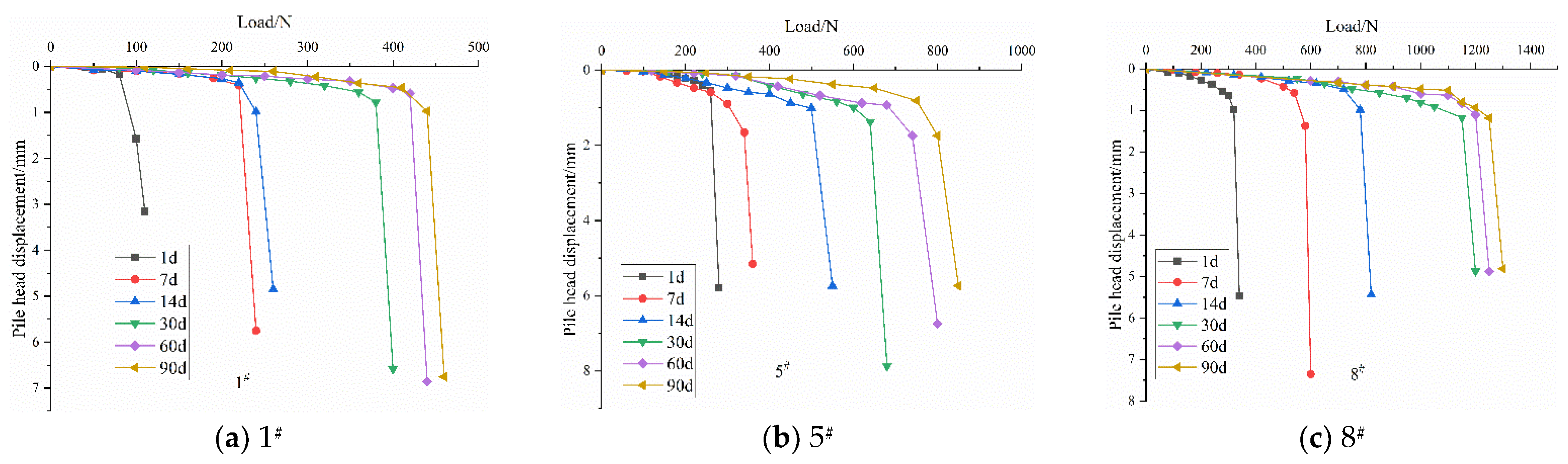 Applsci 15 03814 g003