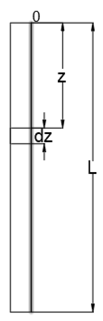 Applsci 15 03814 g006