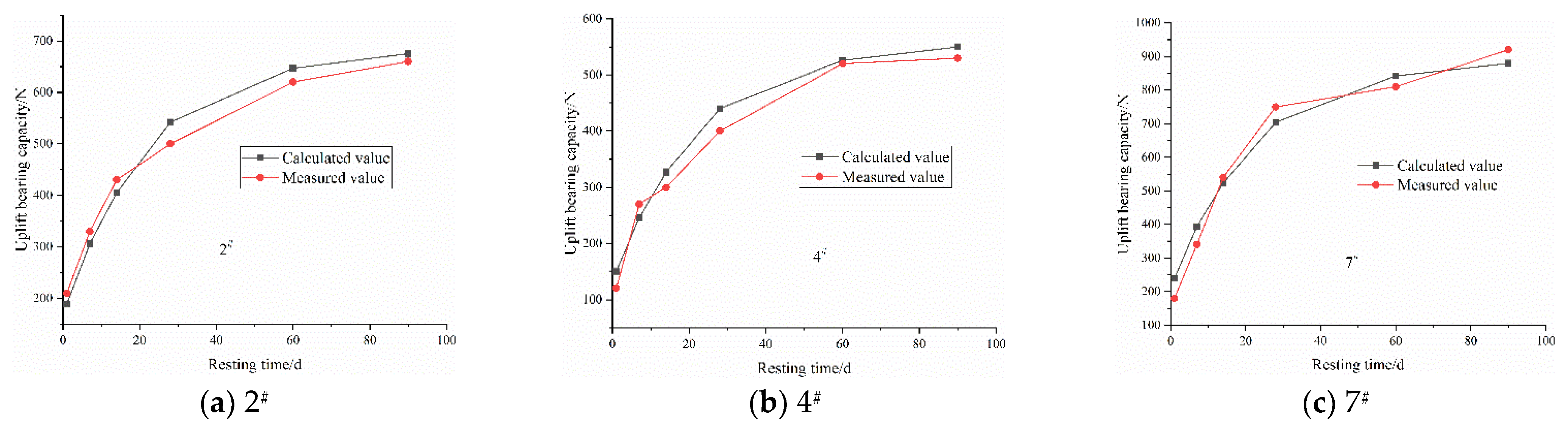 Applsci 15 03814 g008