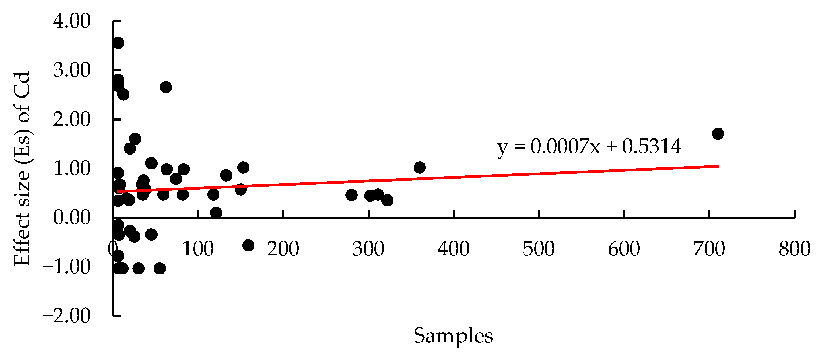 Applsci 15 03817 g003