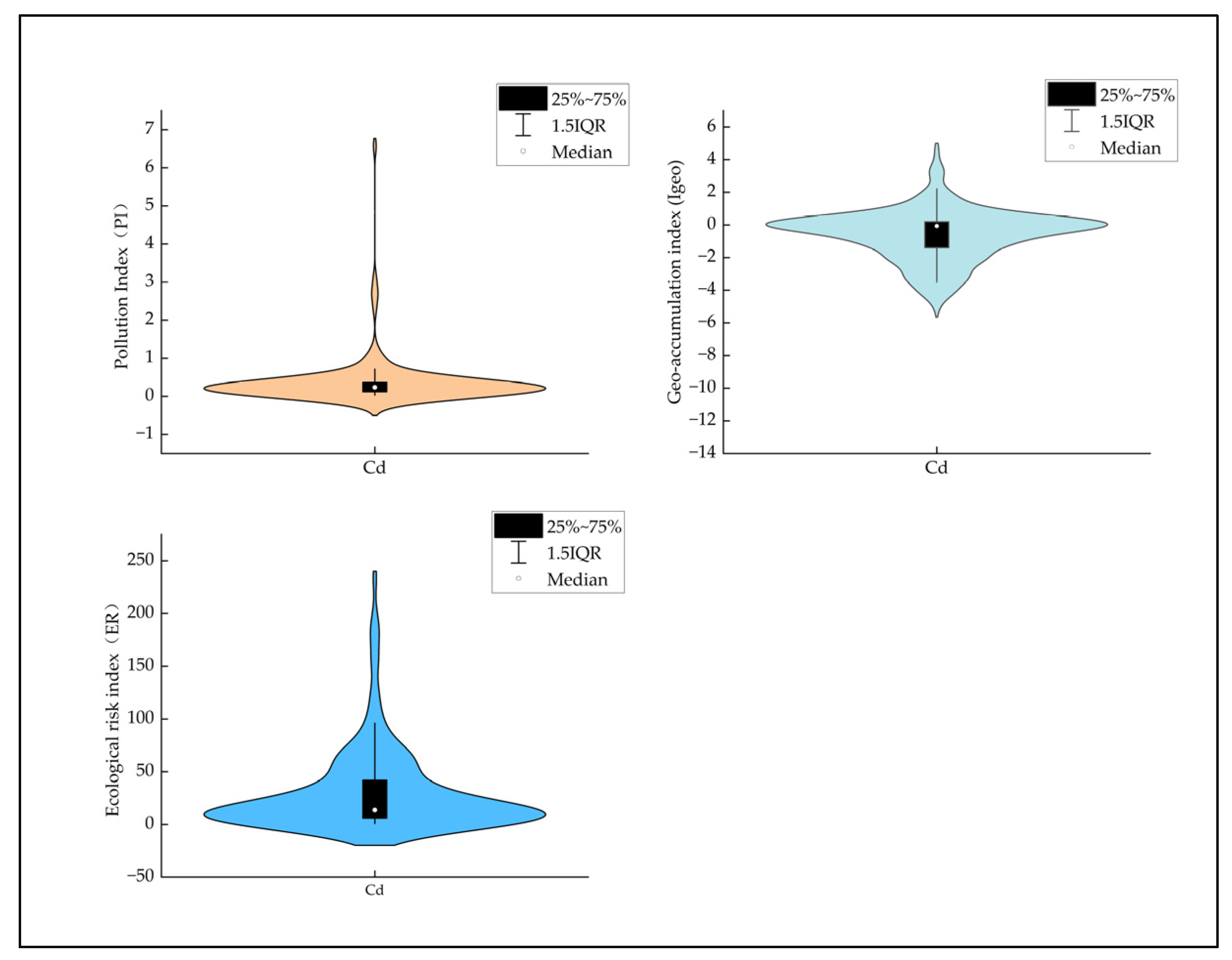 Applsci 15 03817 g008