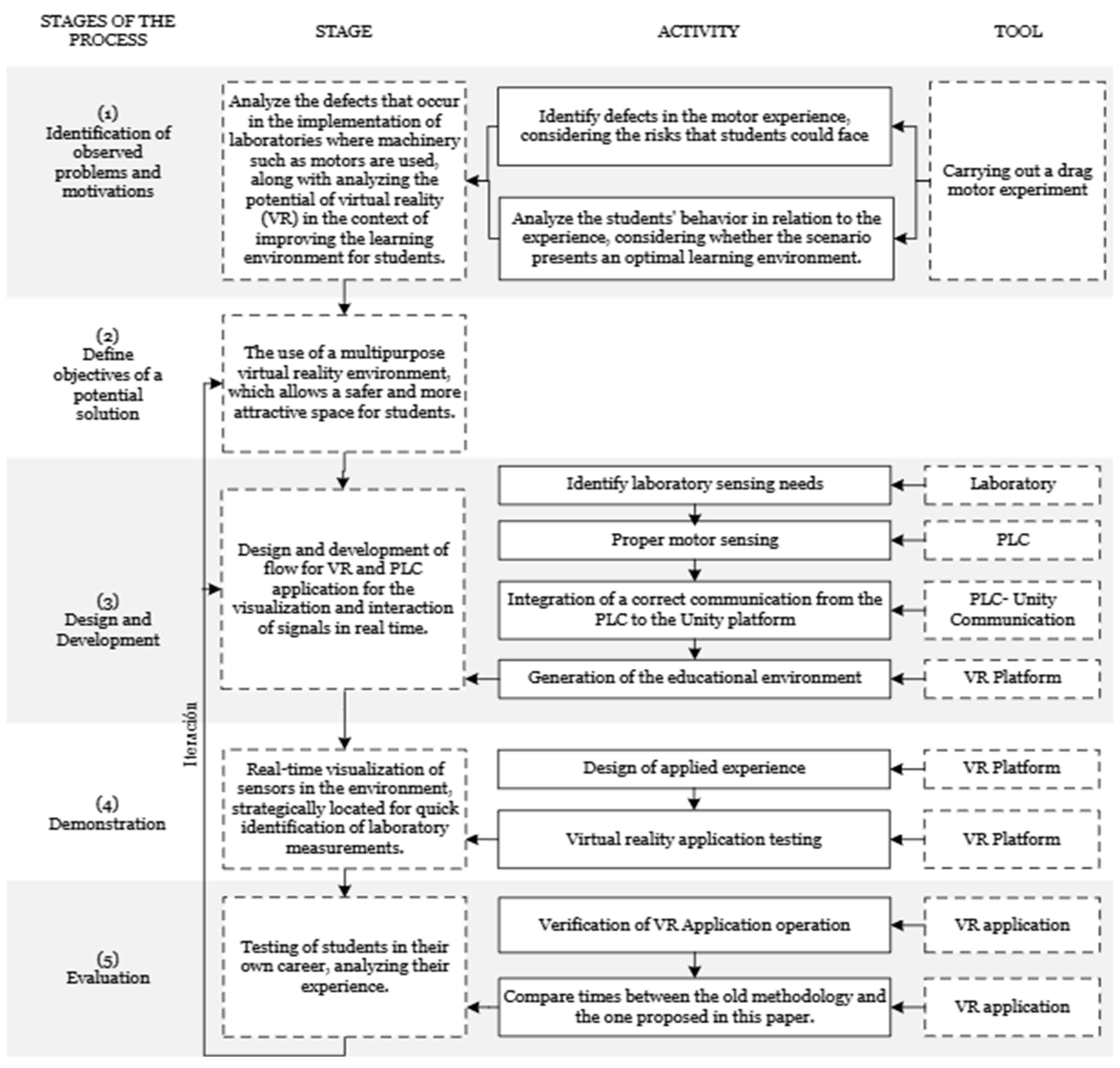 Applsci 15 03819 g001