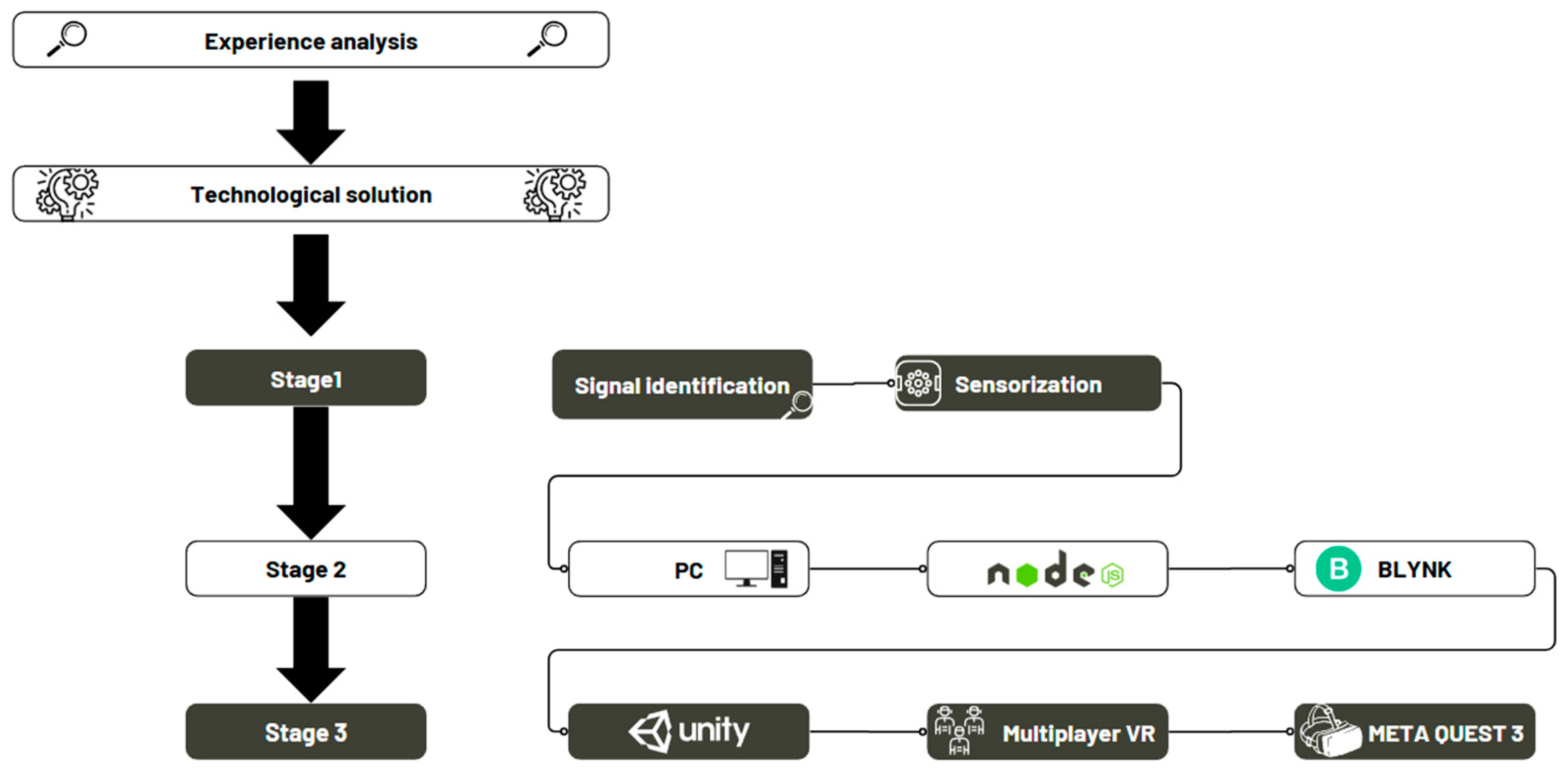 Applsci 15 03819 g002