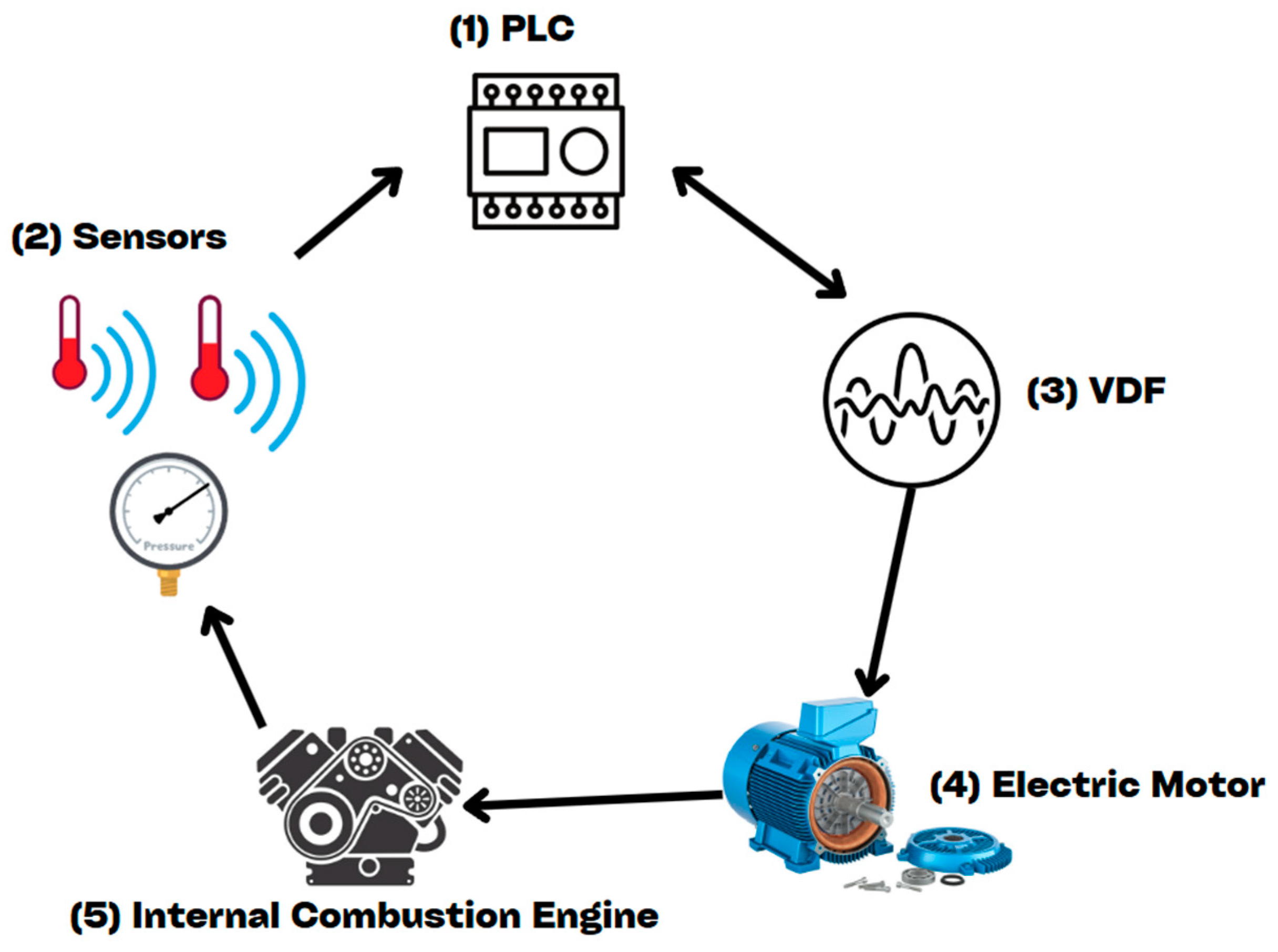 Applsci 15 03819 g003