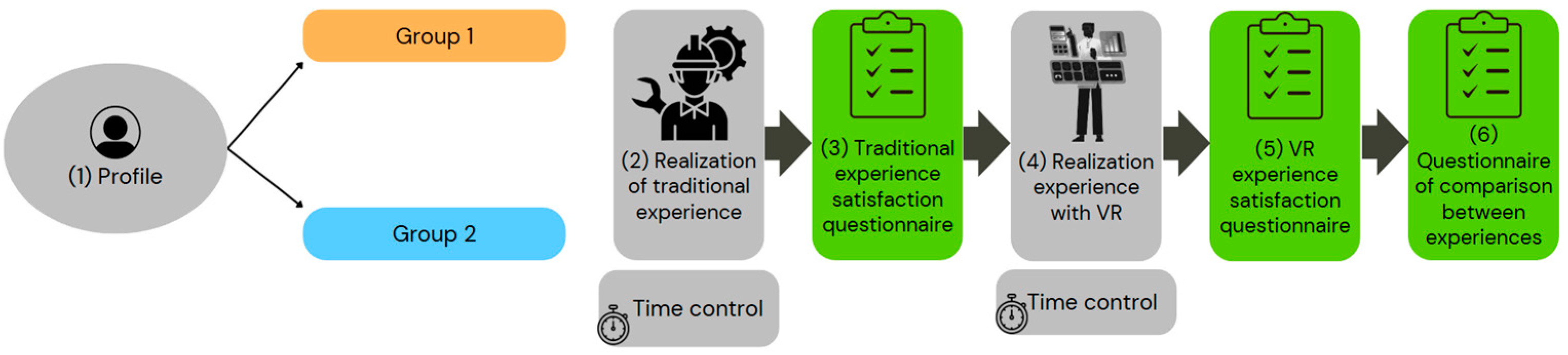 Applsci 15 03819 g008