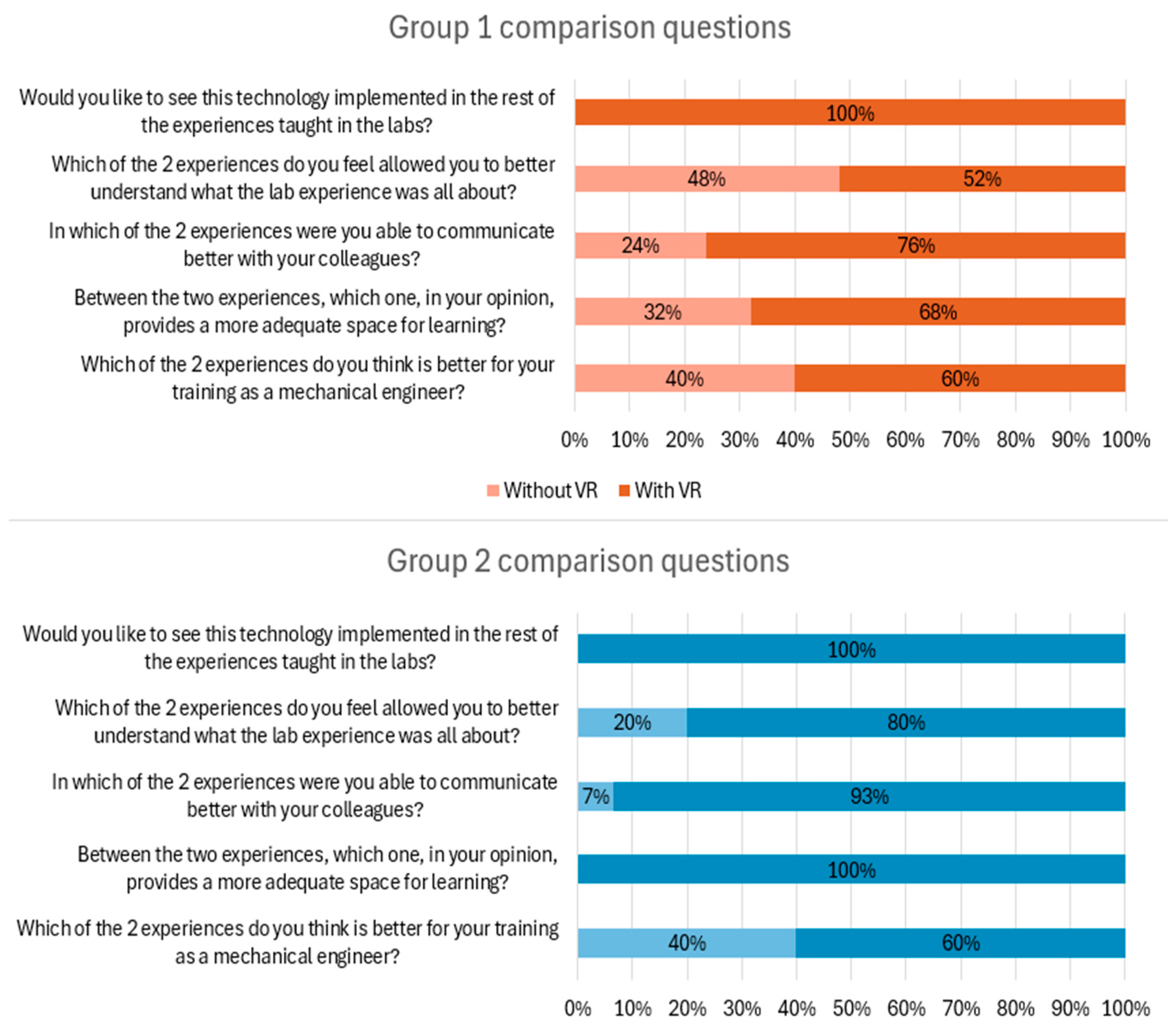 Applsci 15 03819 g012