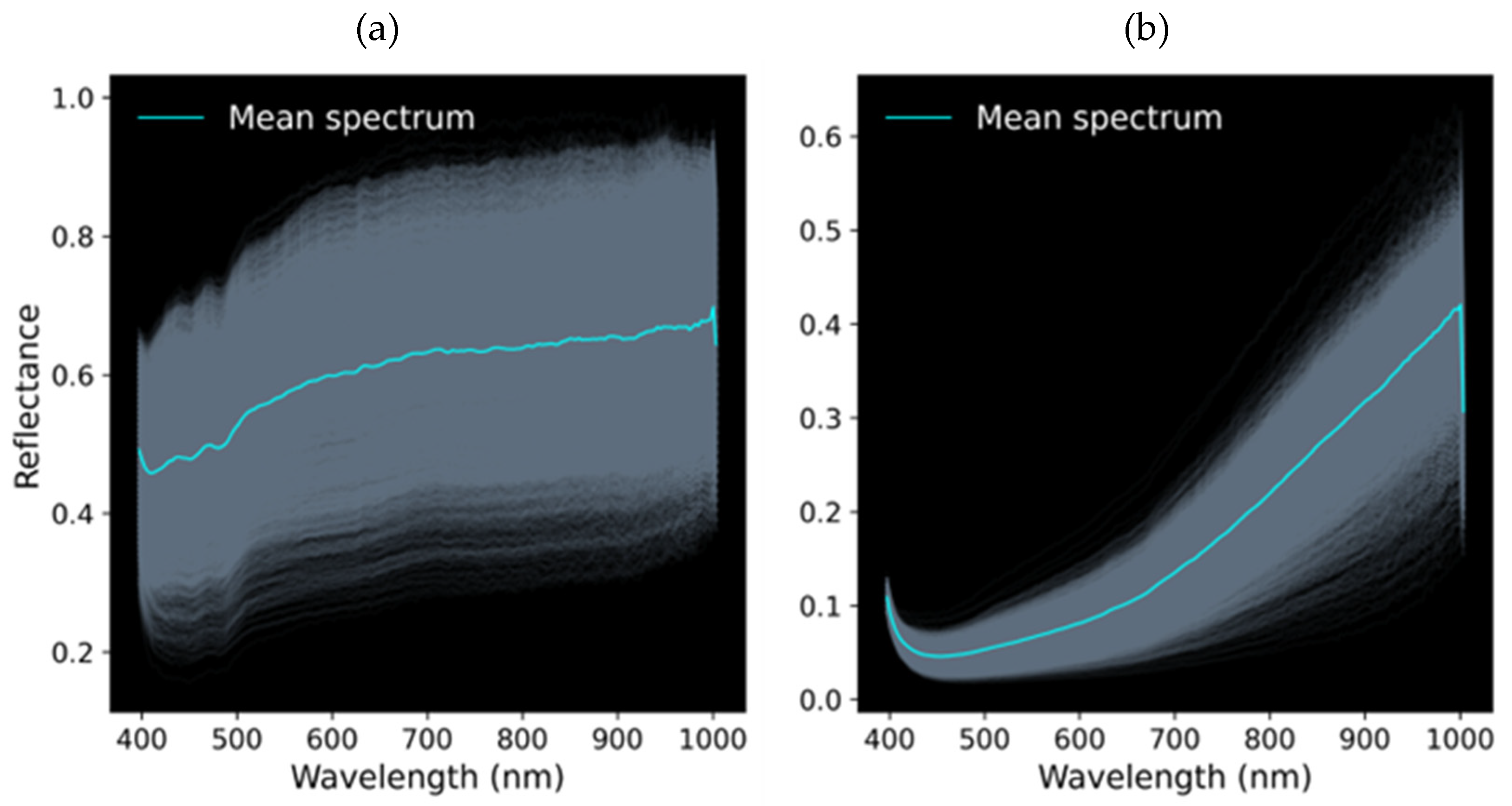 Applsci 15 03822 g006 Applsci 15 03822 g006