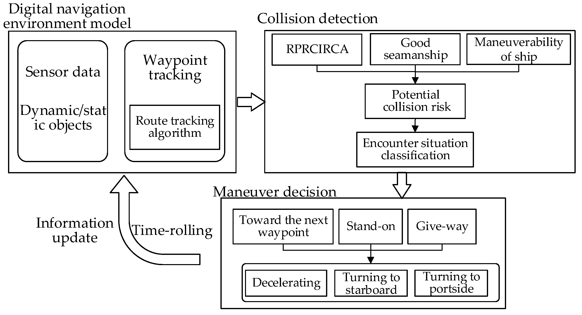 Applsci 15 03823 g005
