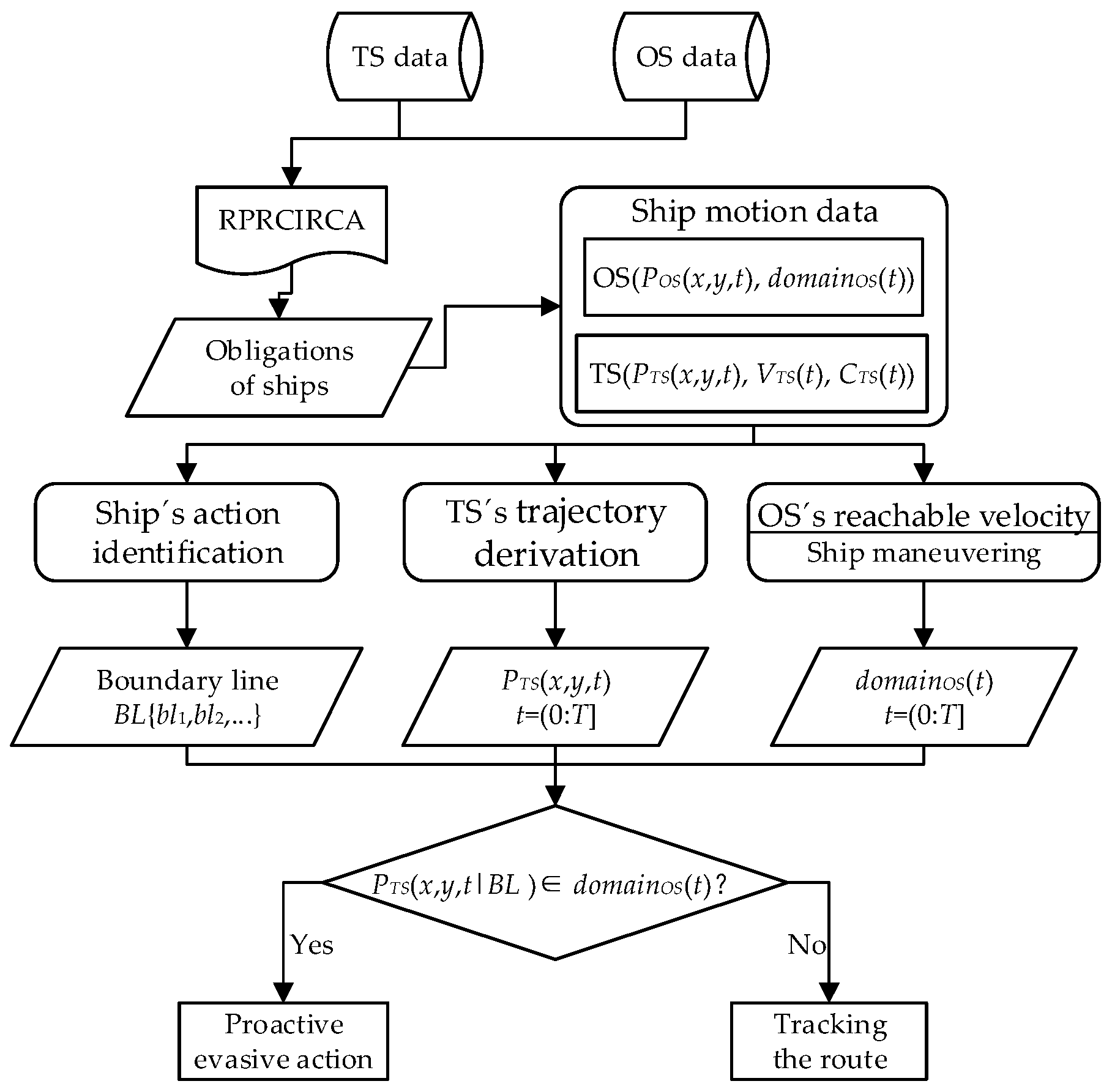 Applsci 15 03823 g012