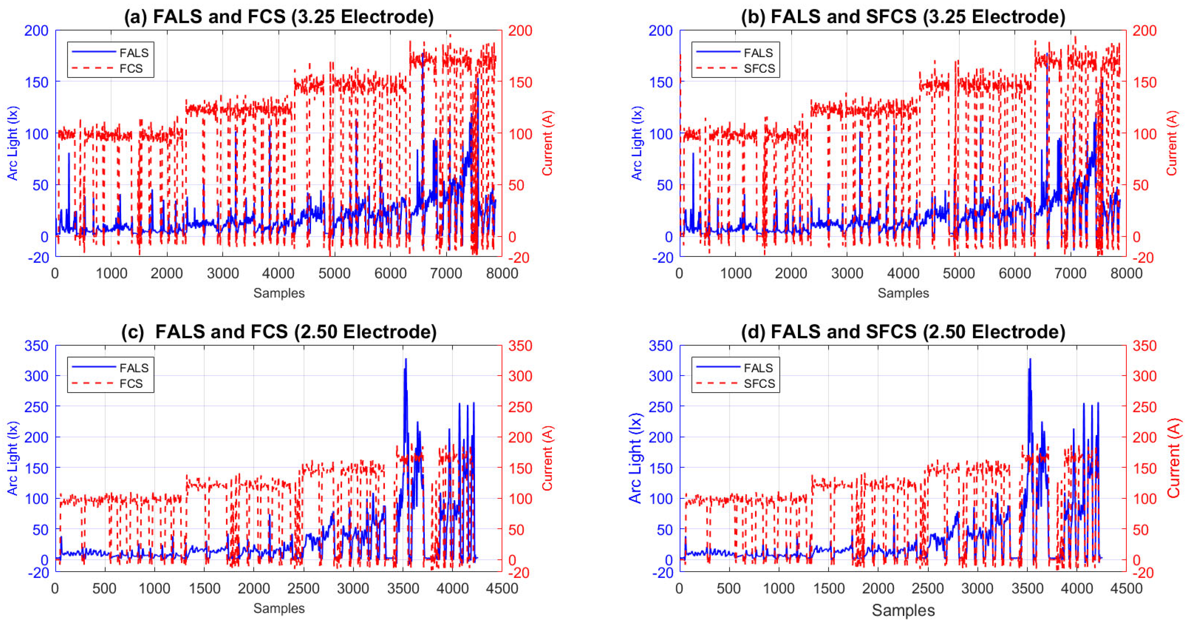 Applsci 15 03824 g005