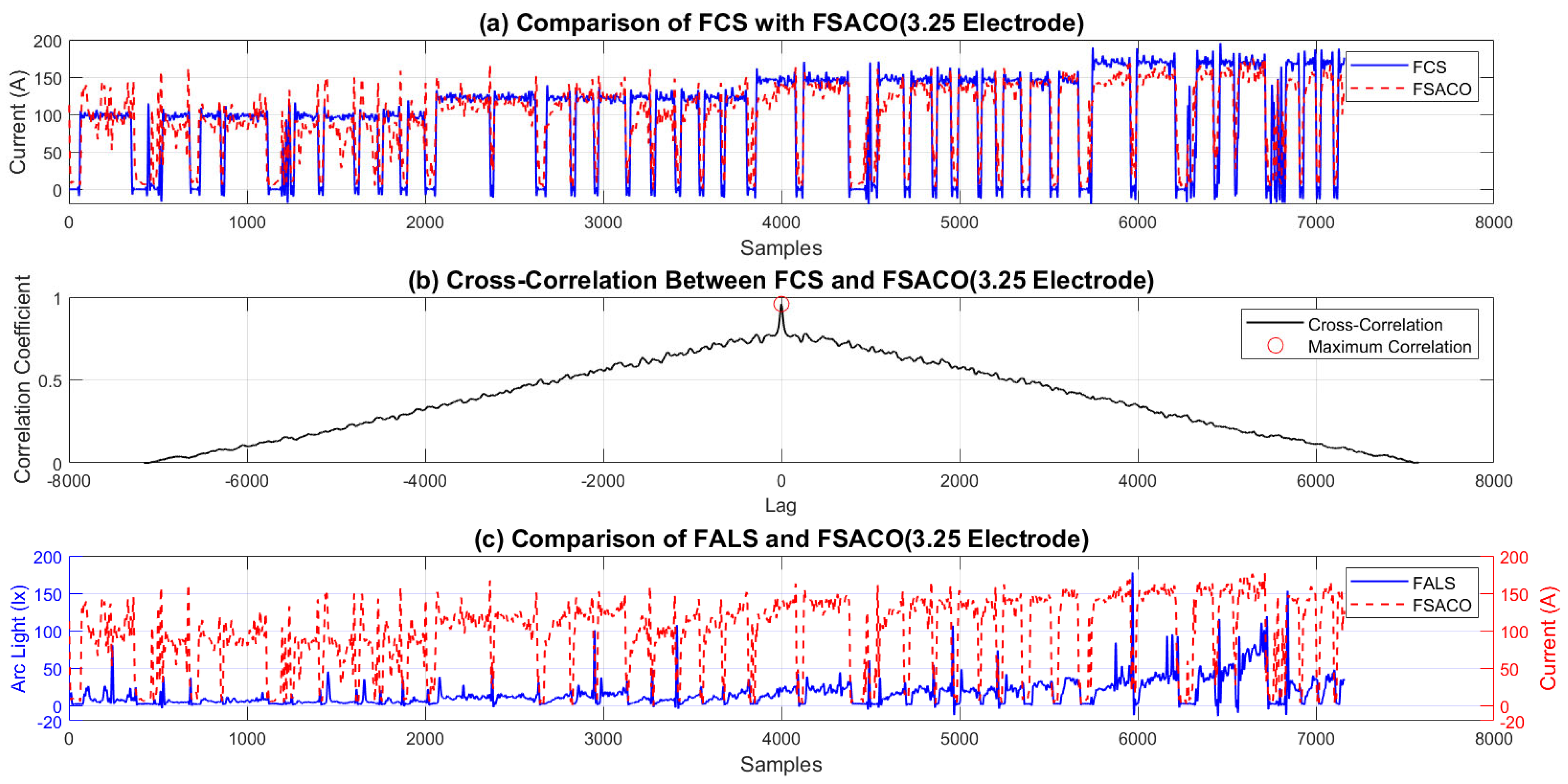 Applsci 15 03824 g008