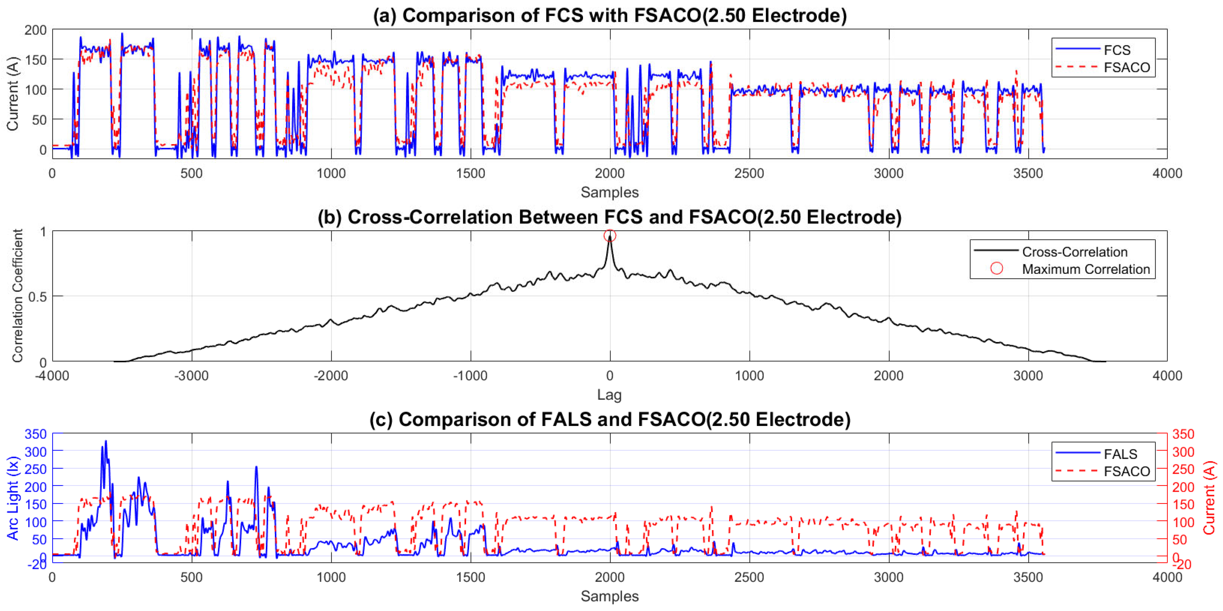 Applsci 15 03824 g009