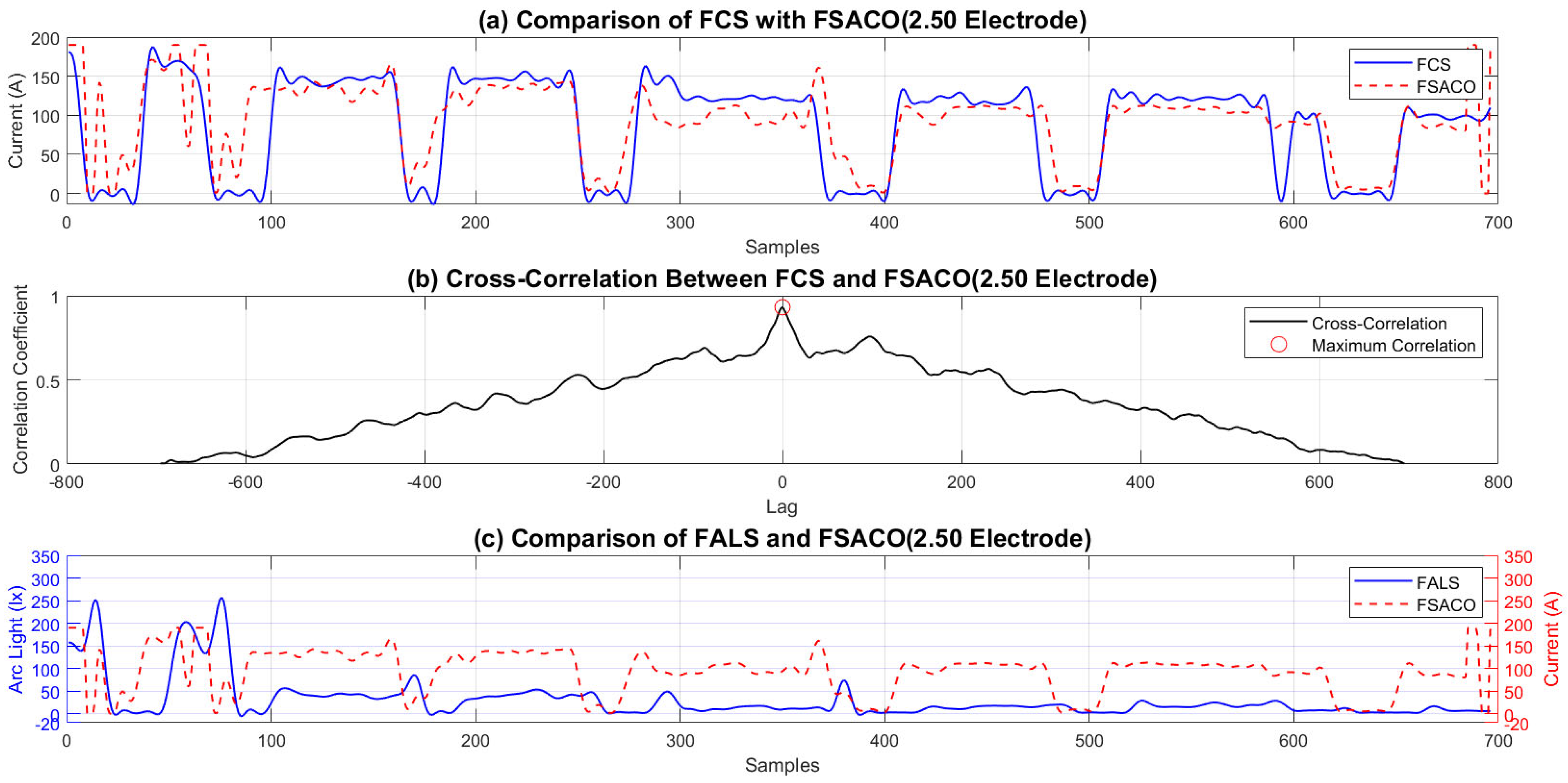 Applsci 15 03824 g011