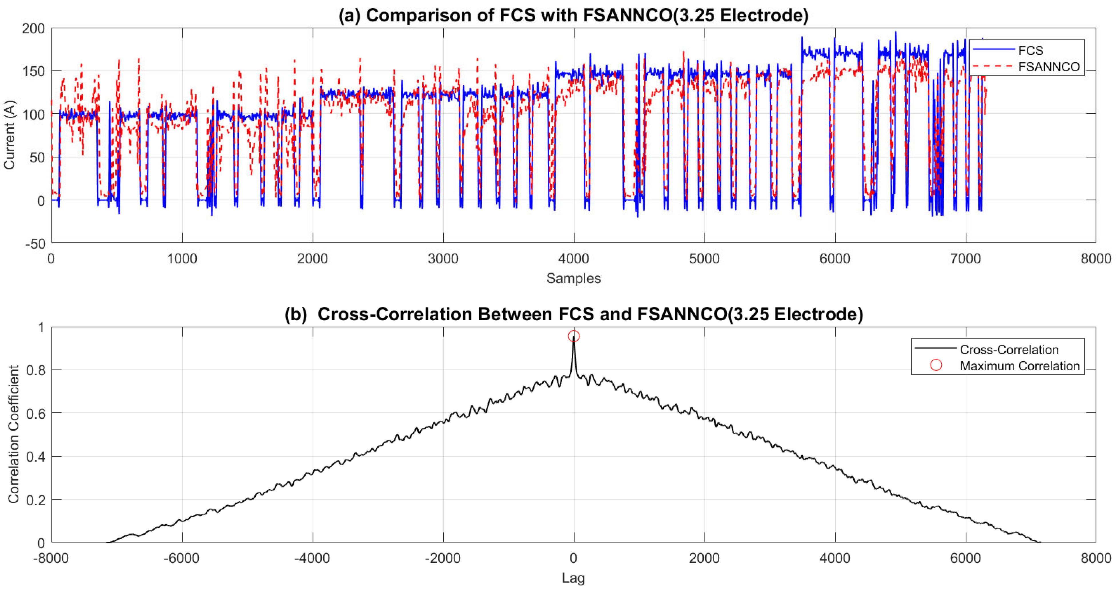 Applsci 15 03824 g013
