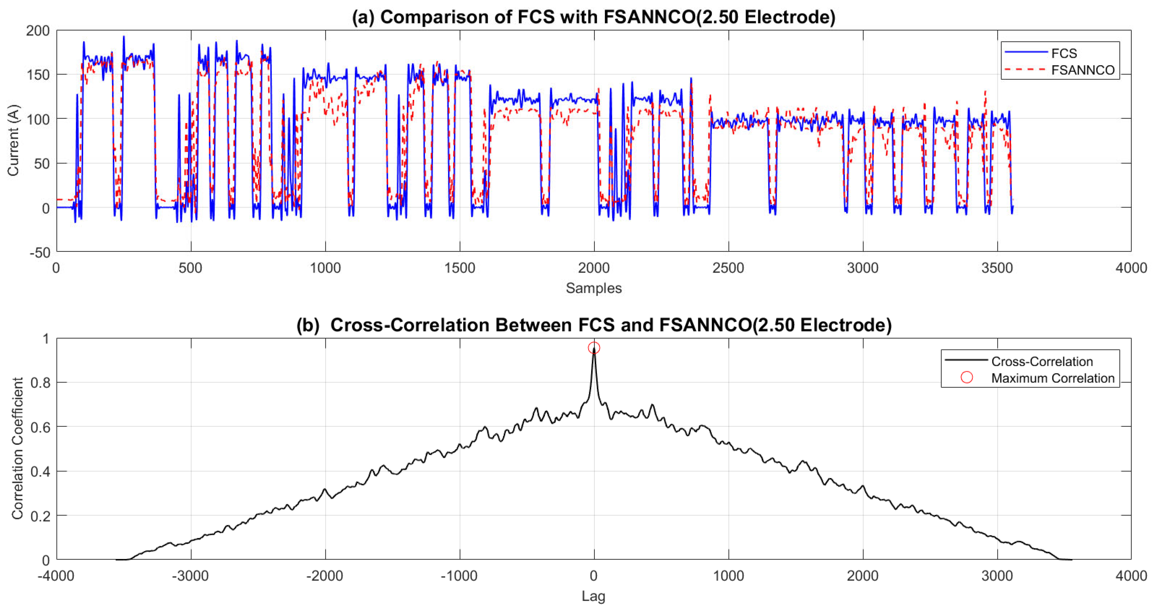 Applsci 15 03824 g014