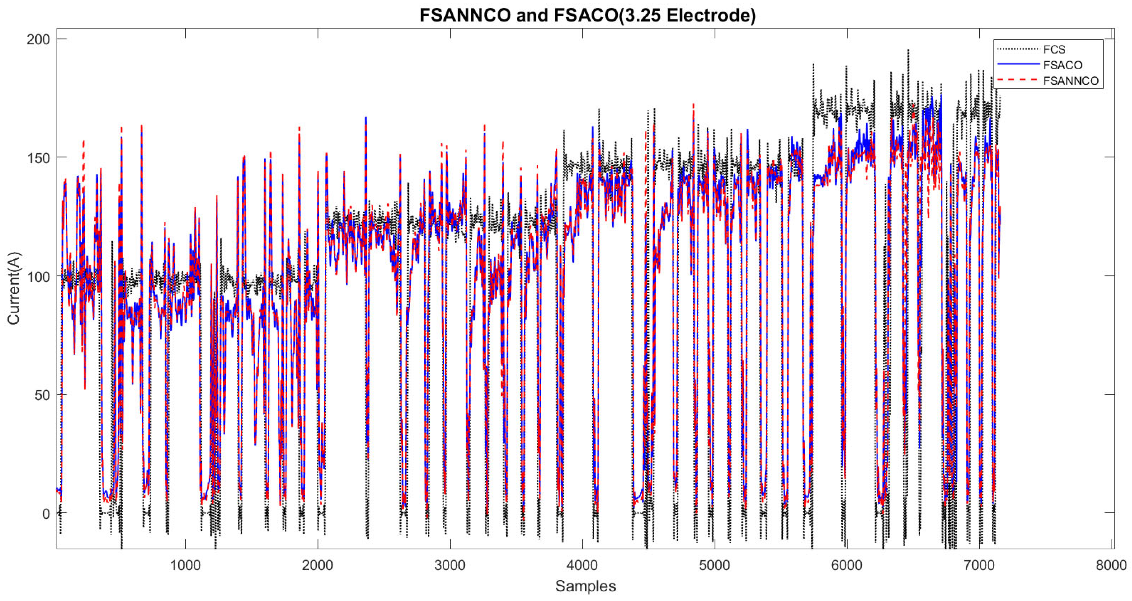 Applsci 15 03824 g015