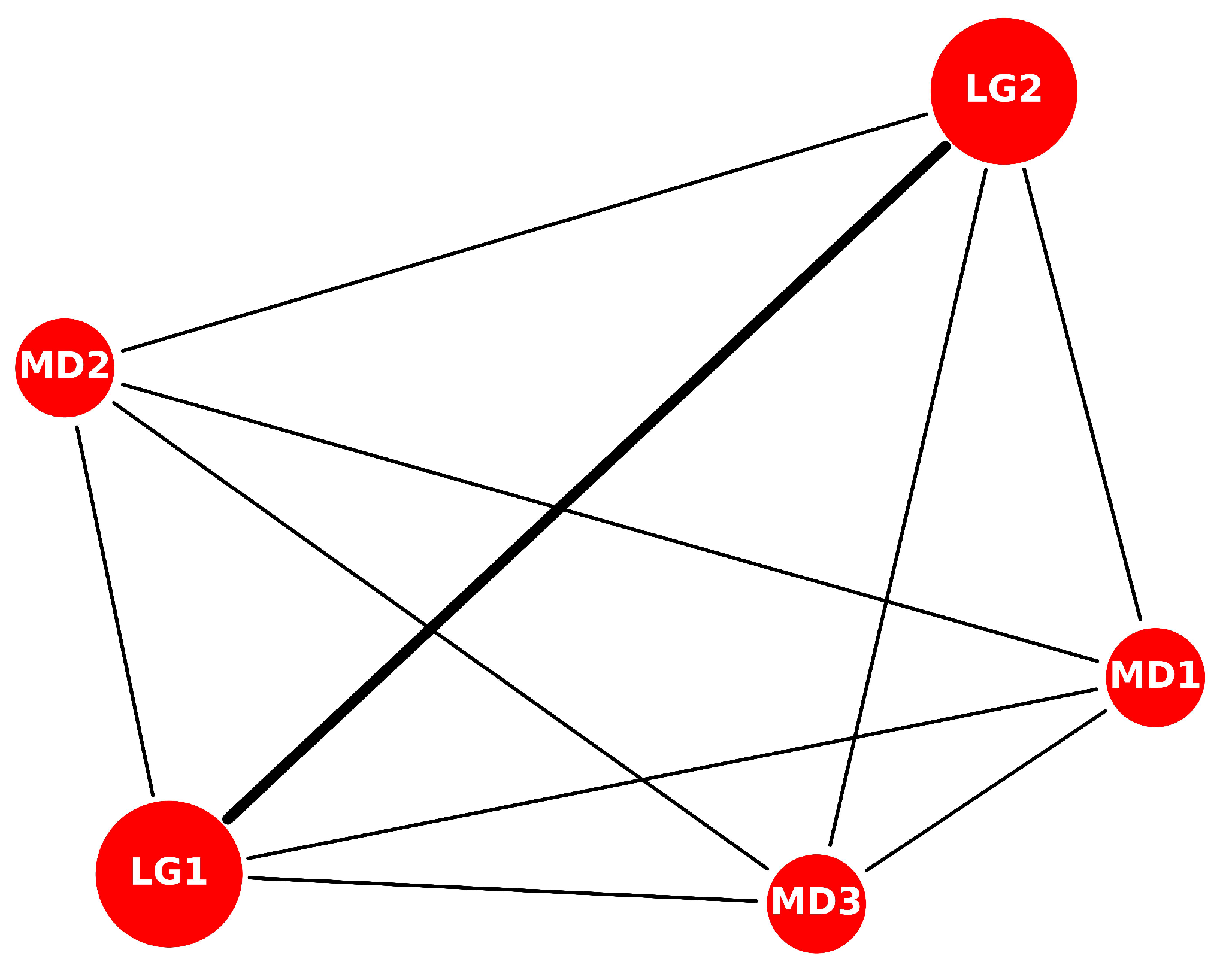 Applsci 15 03825 g002