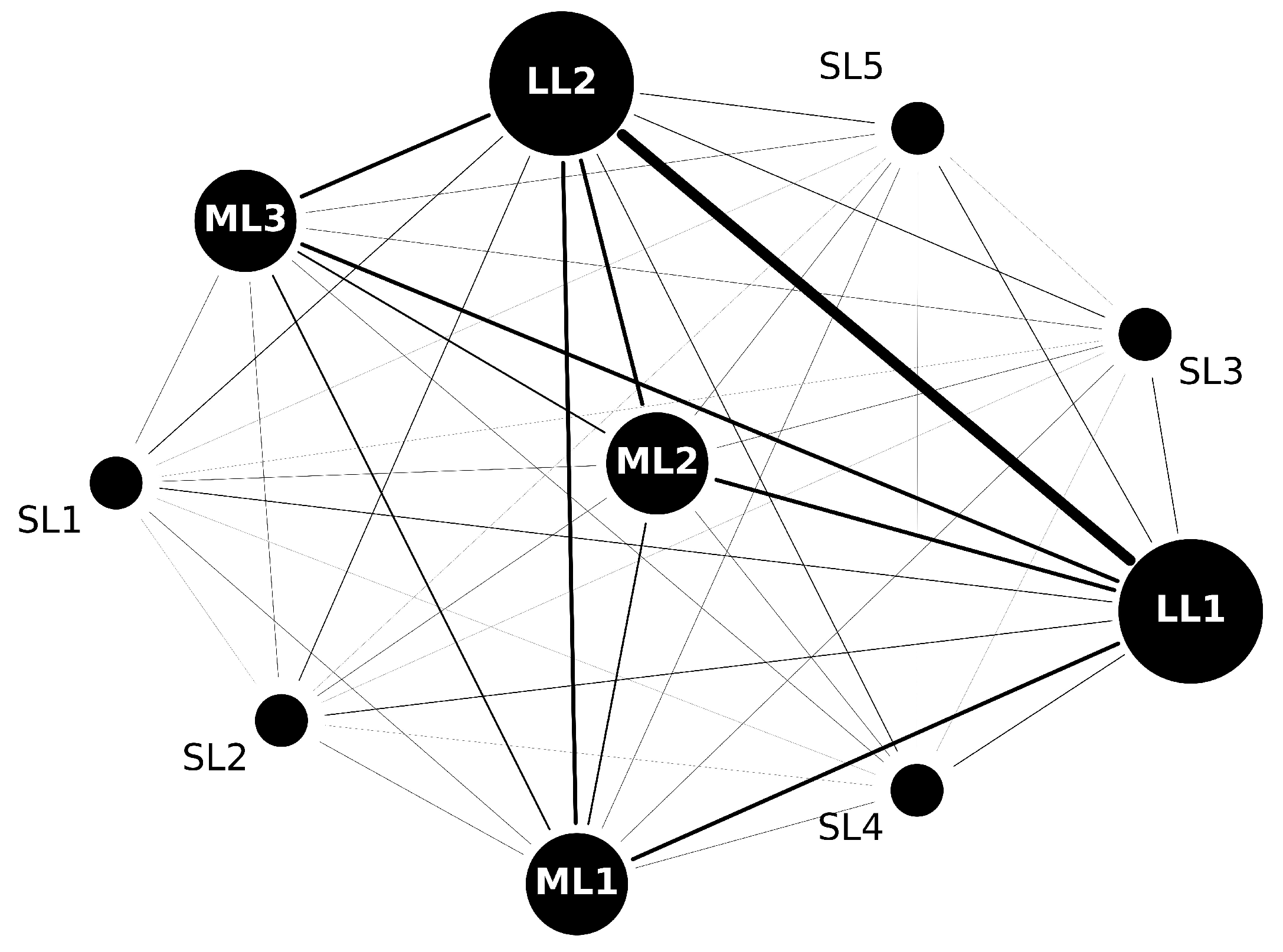 Applsci 15 03825 g003