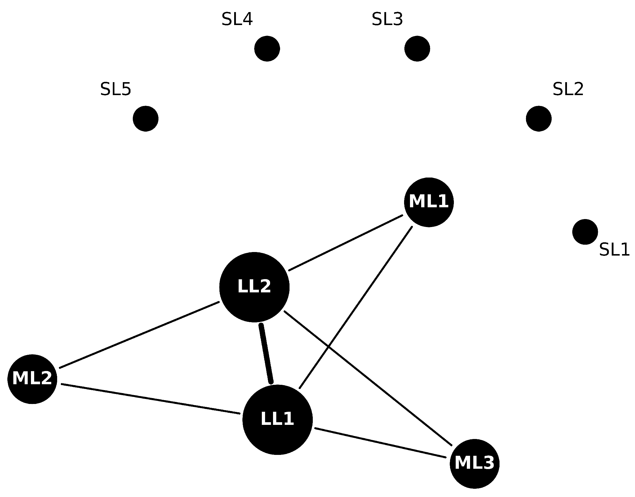 Applsci 15 03825 g004