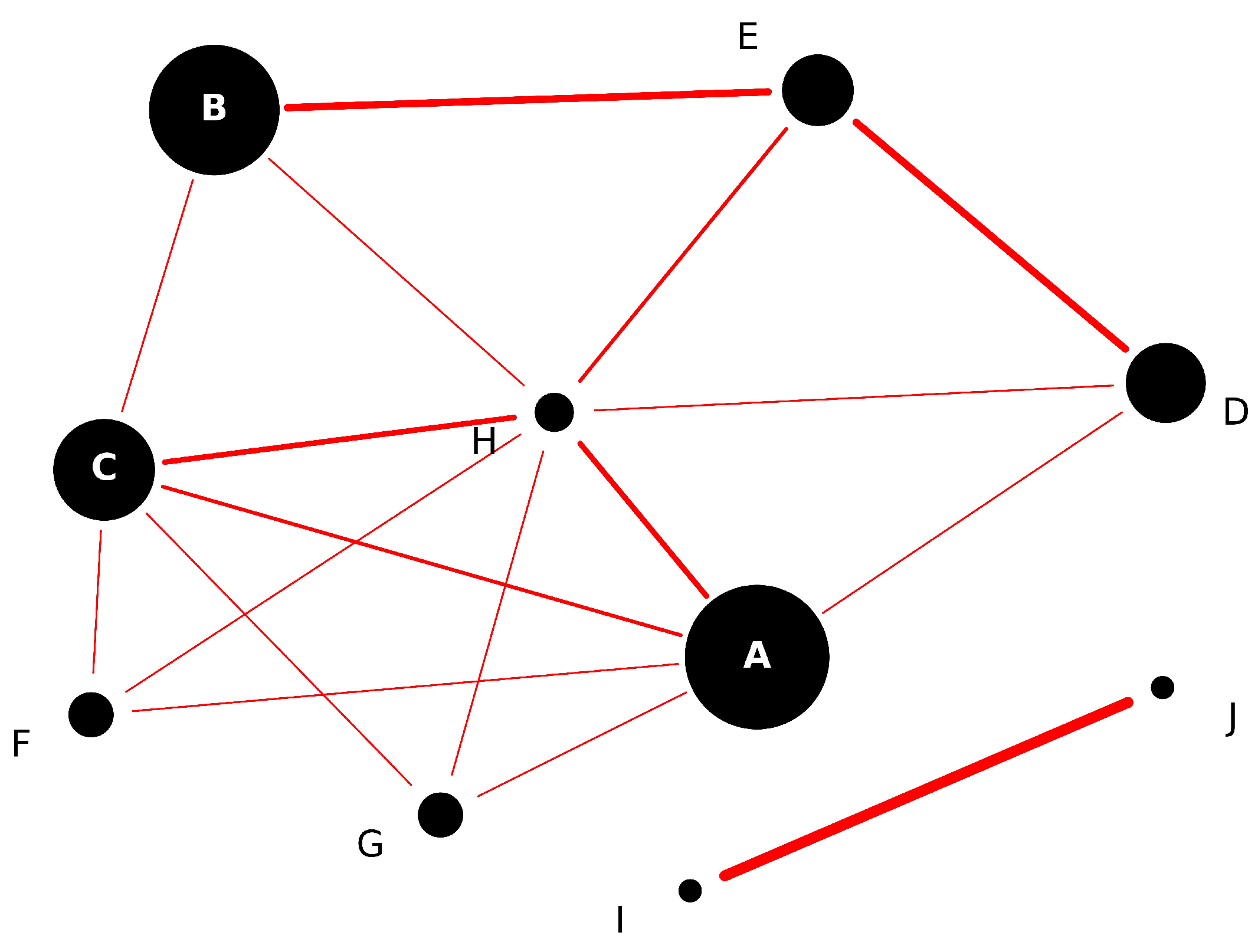 Applsci 15 03825 g006