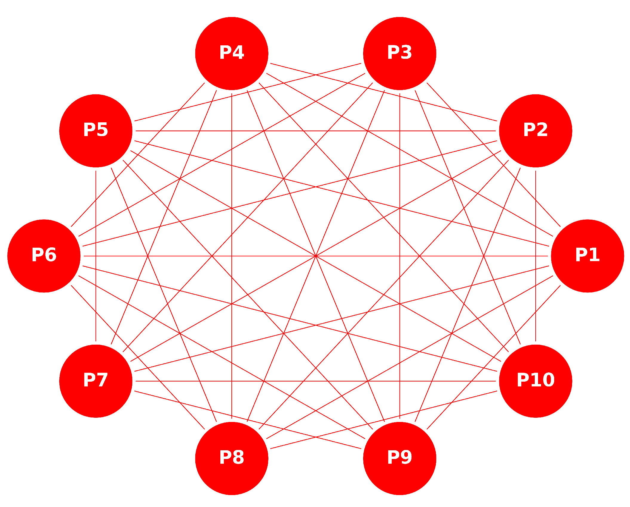 Applsci 15 03825 g009