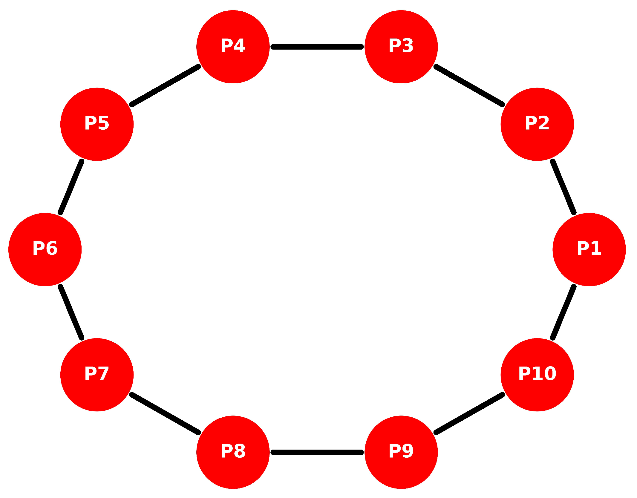 Applsci 15 03825 g010