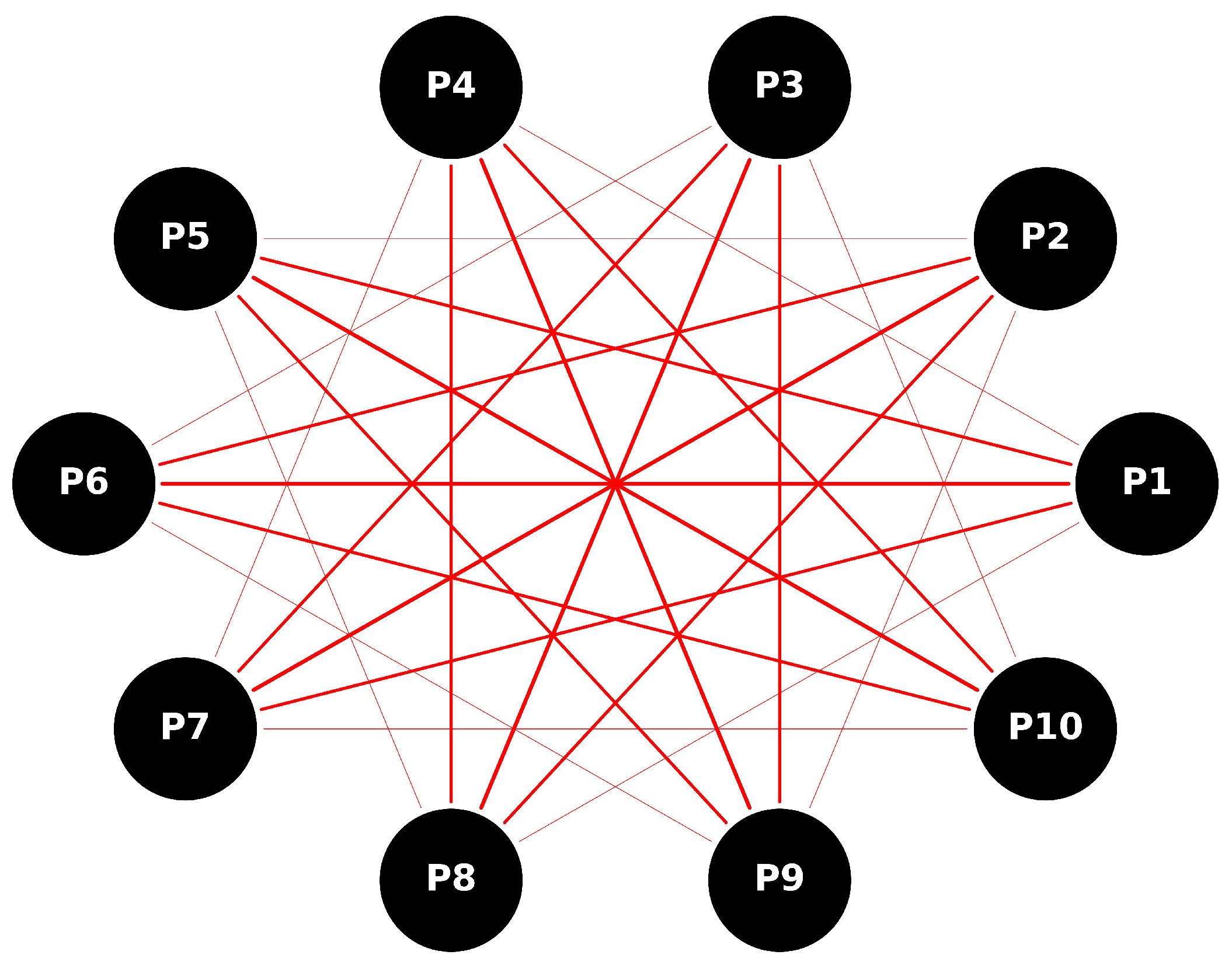 Applsci 15 03825 g012