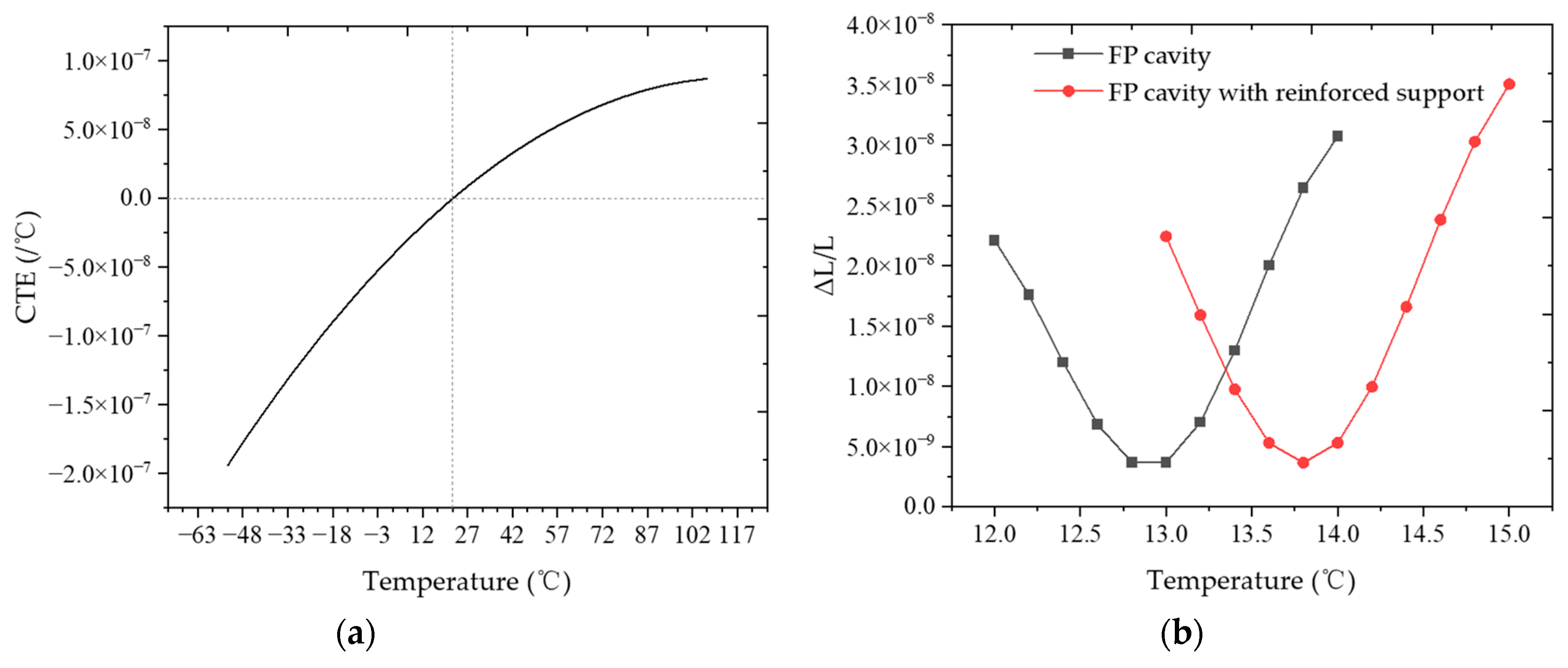 Applsci 15 03826 g004