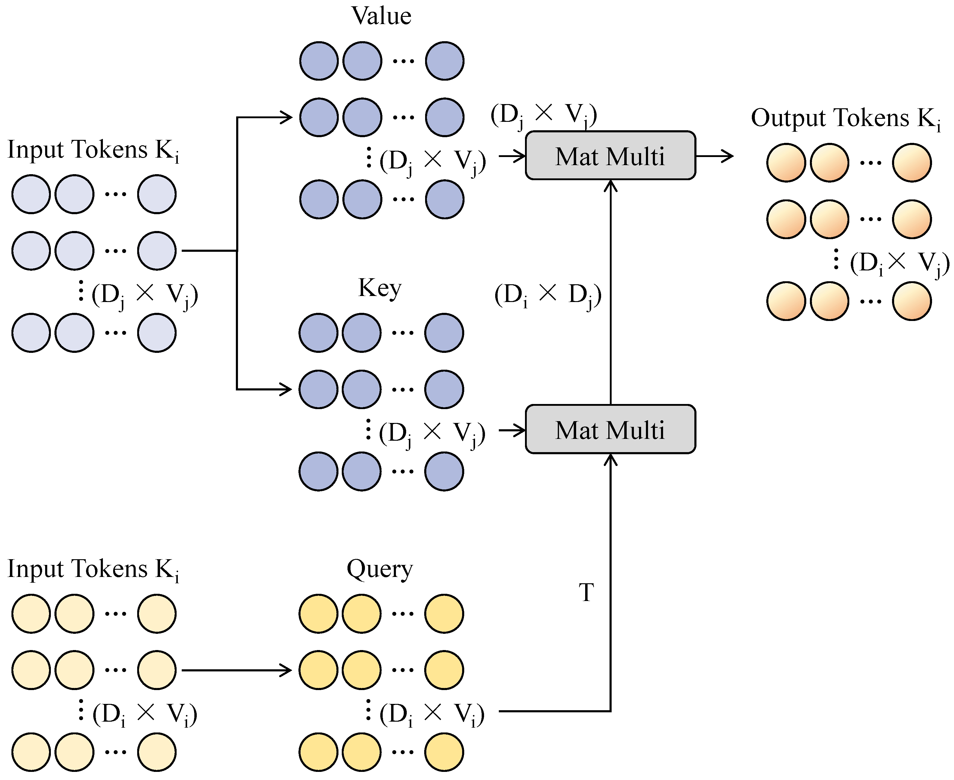 Applsci 15 03827 g002