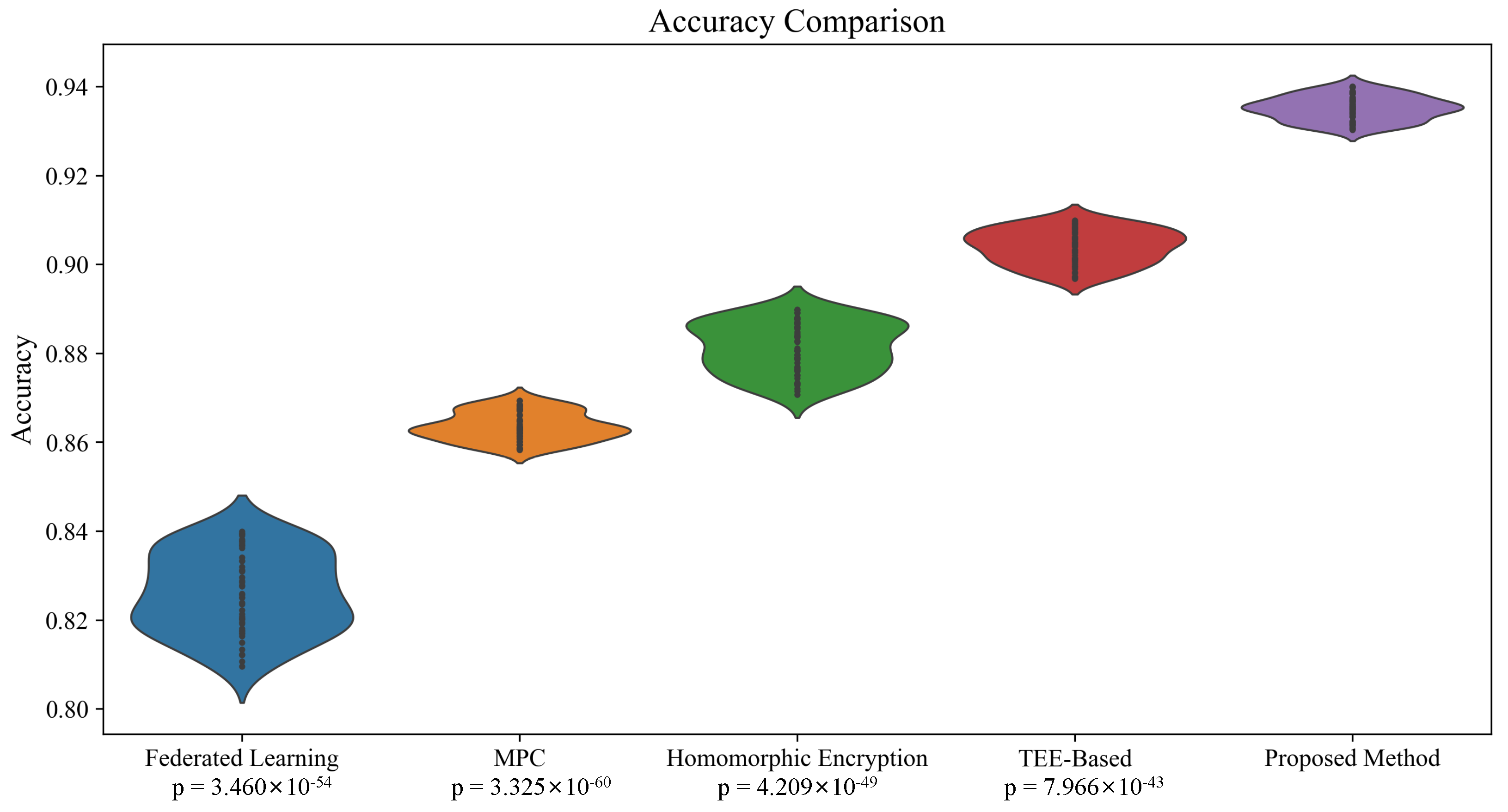 Applsci 15 03827 g004