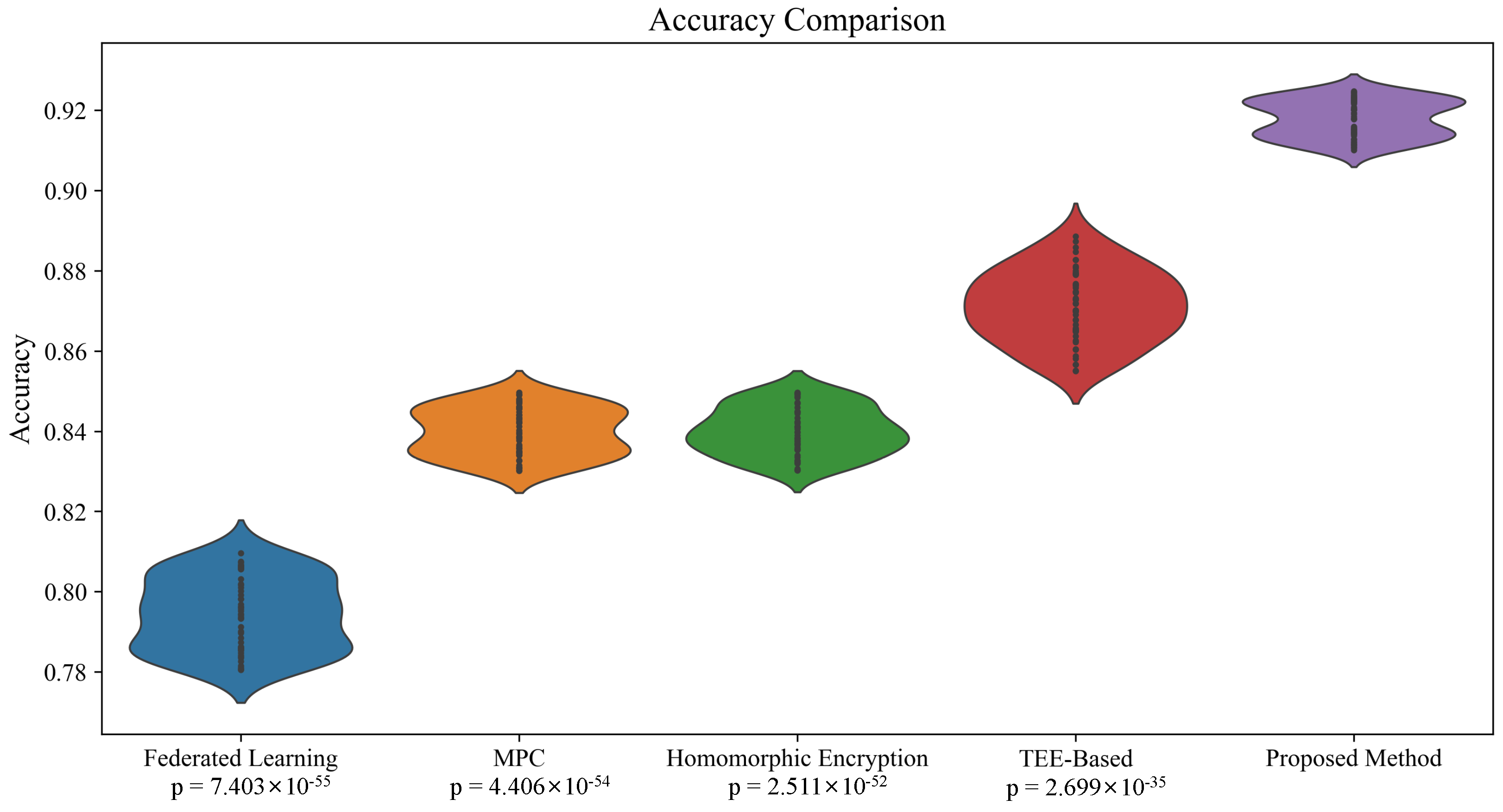 Applsci 15 03827 g005