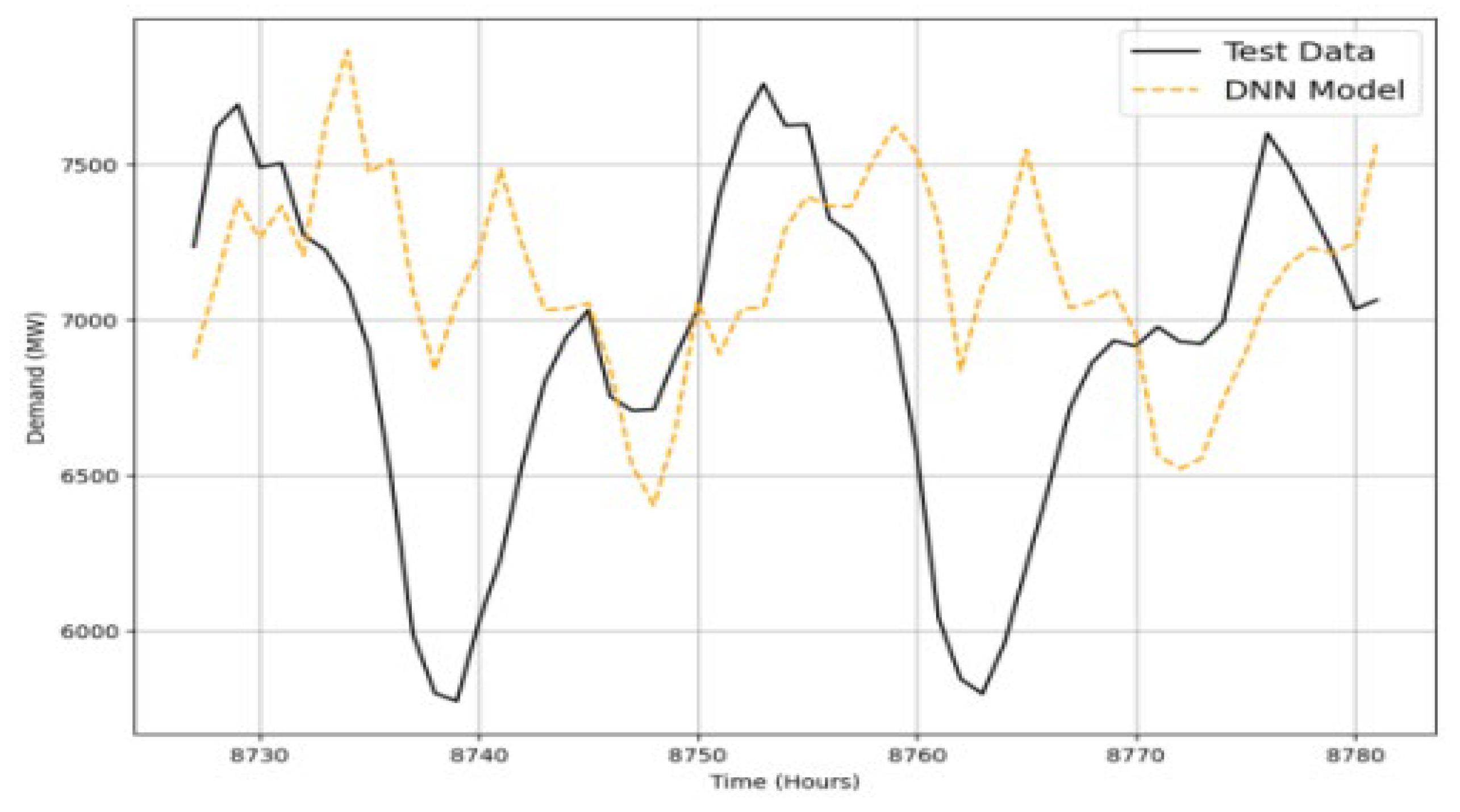 Applsci 15 03829 g003