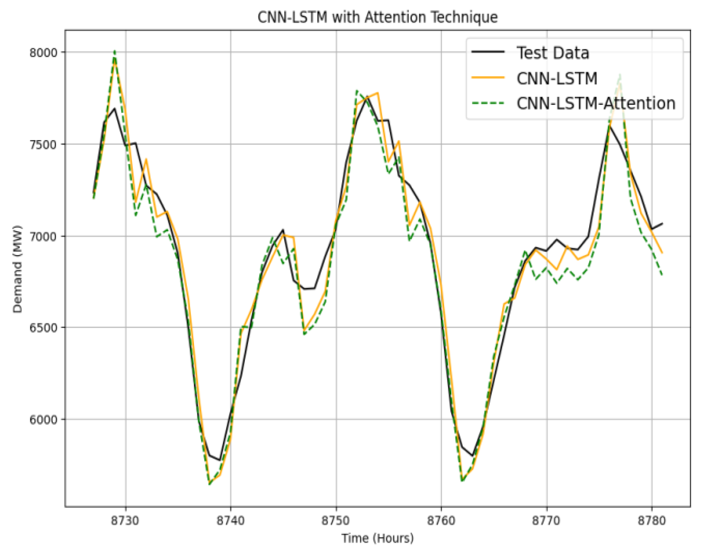 Applsci 15 03829 g004