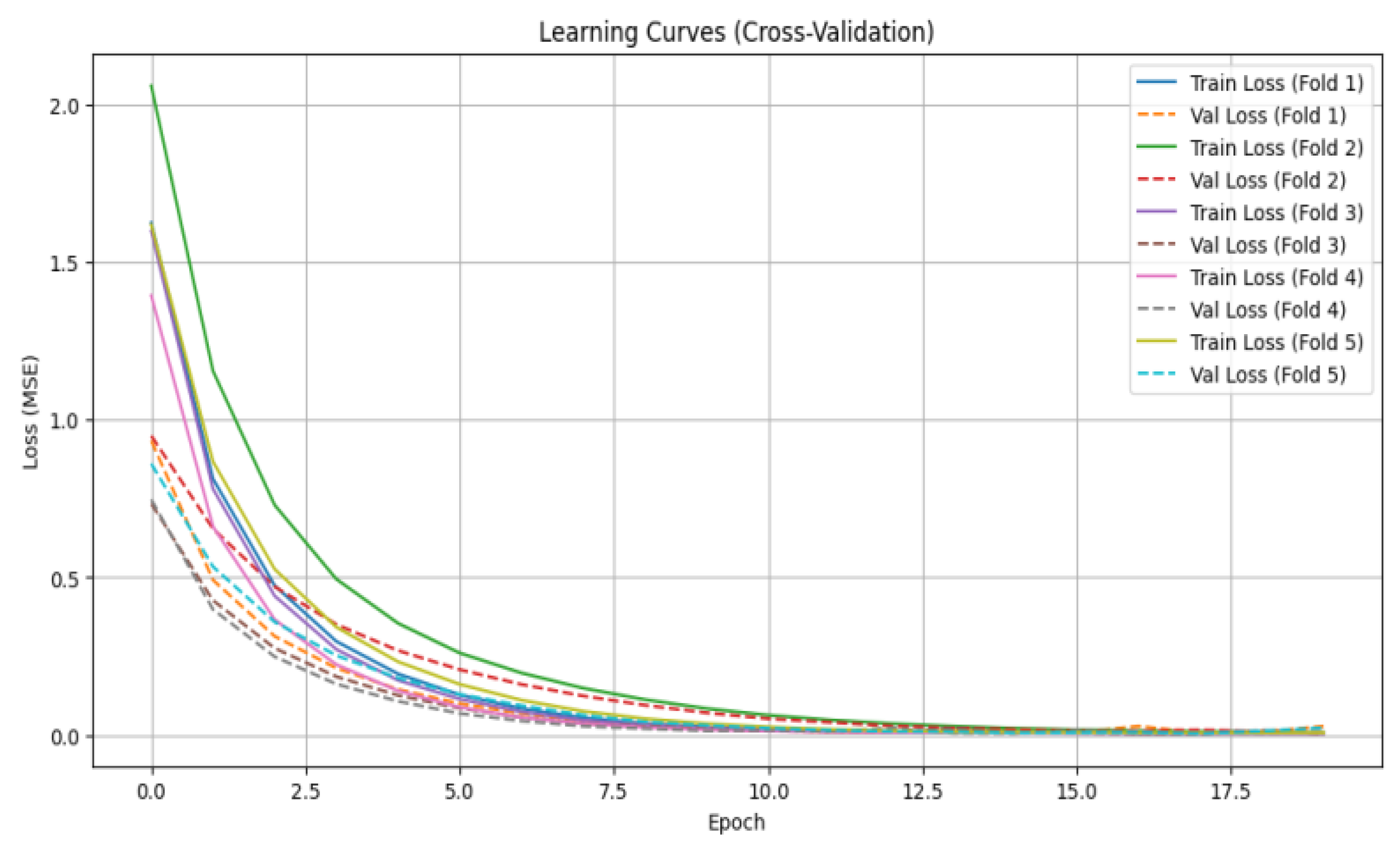 Applsci 15 03829 g005