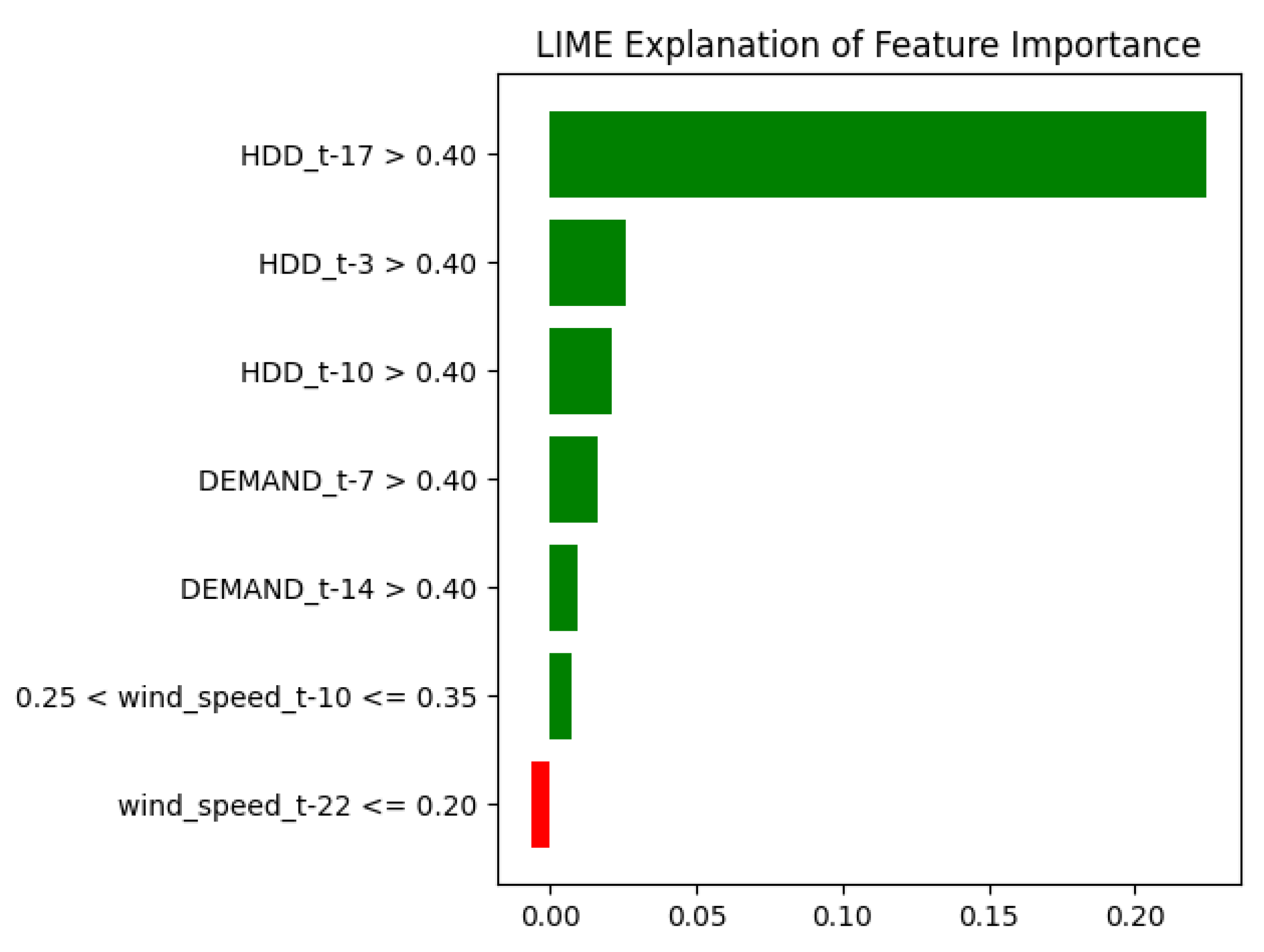 Applsci 15 03829 g006