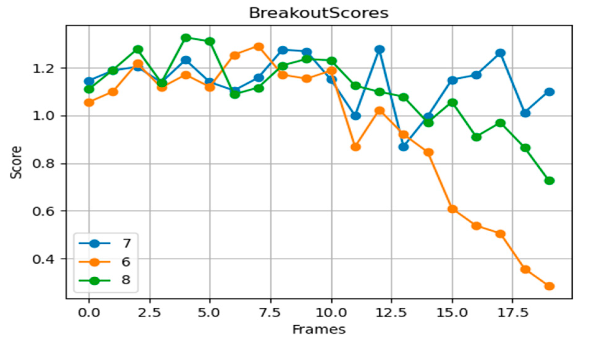 Applsci 15 03830 g005