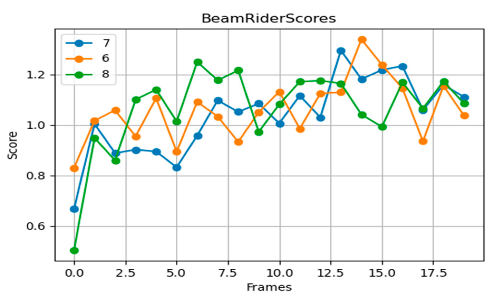 Applsci 15 03830 g007
