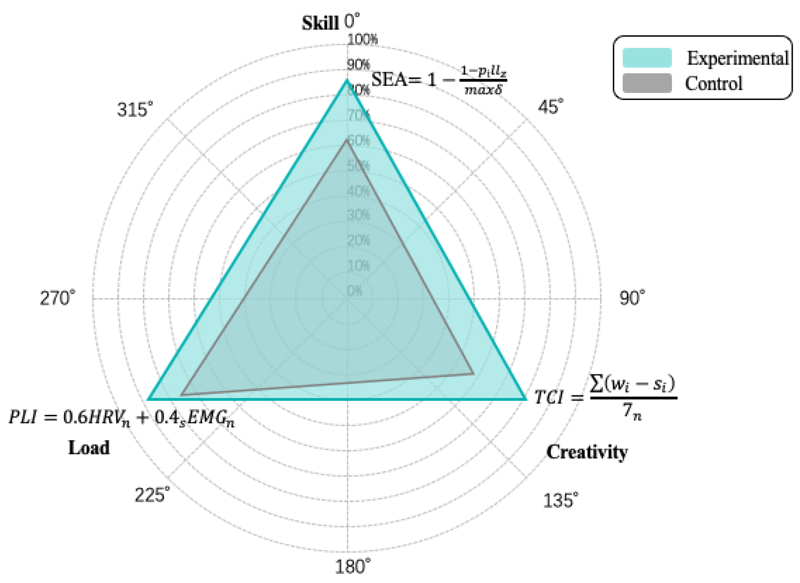 Applsci 15 03831 g001