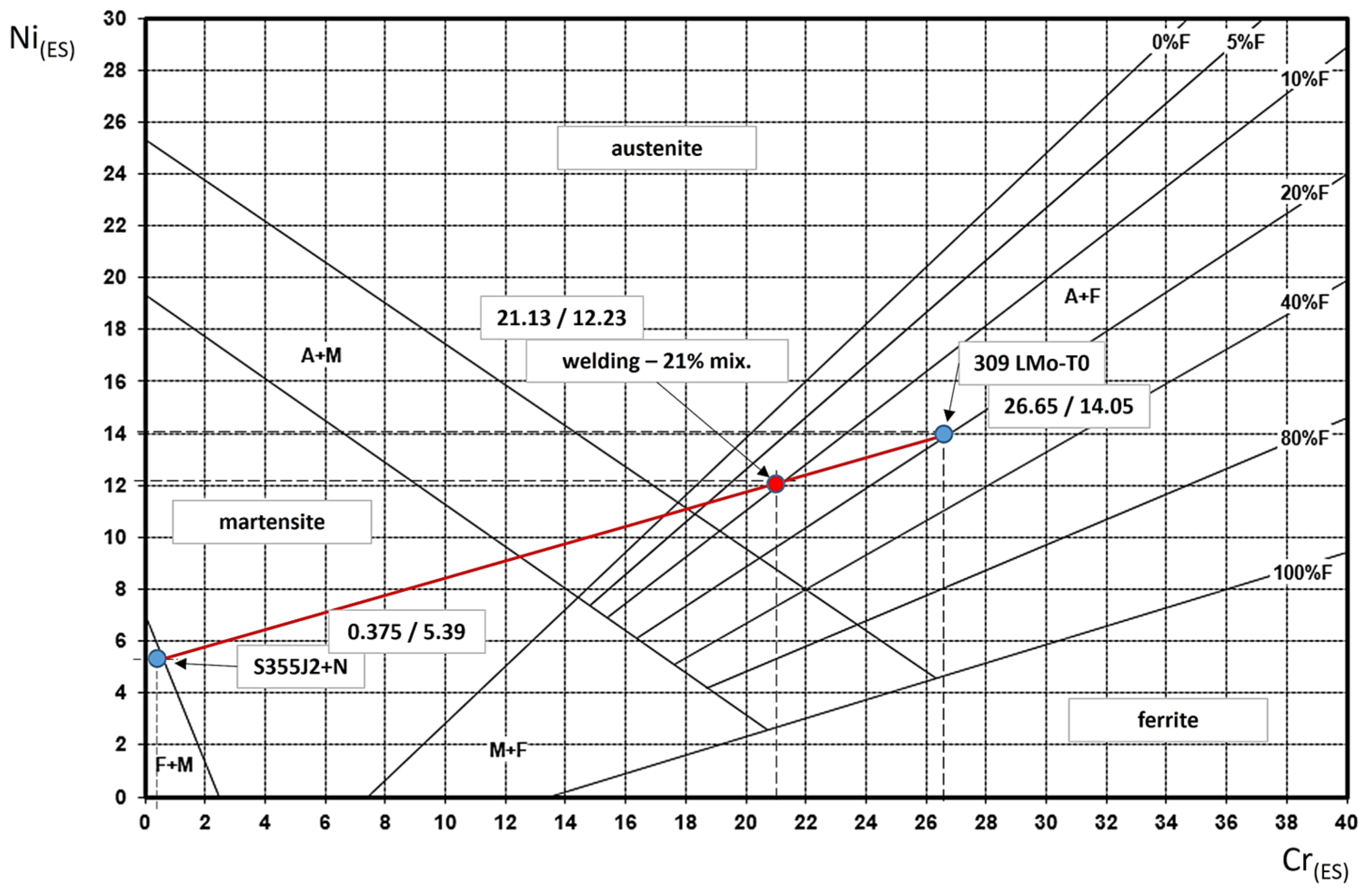 Applsci 15 03832 g004