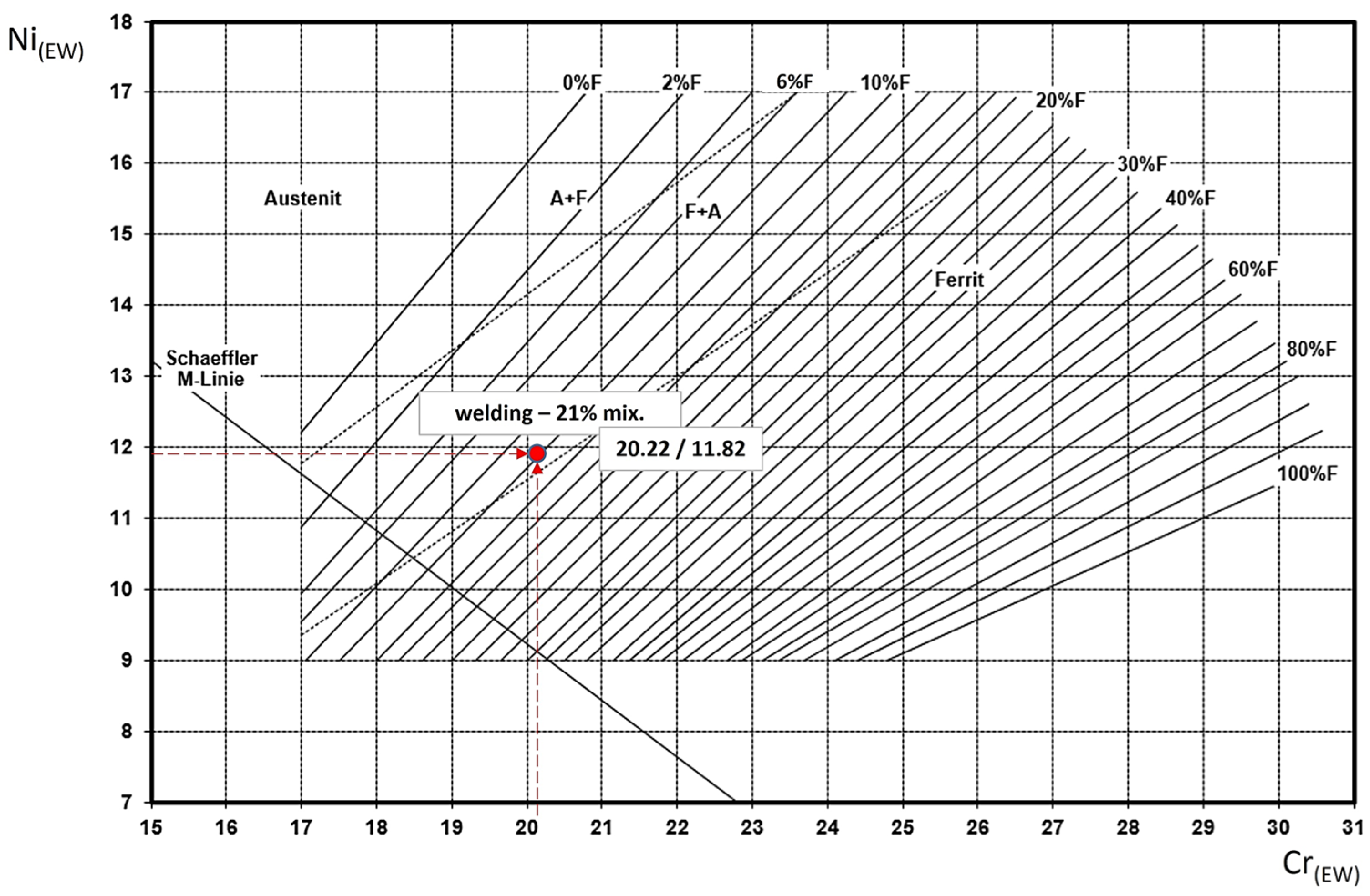 Applsci 15 03832 g005