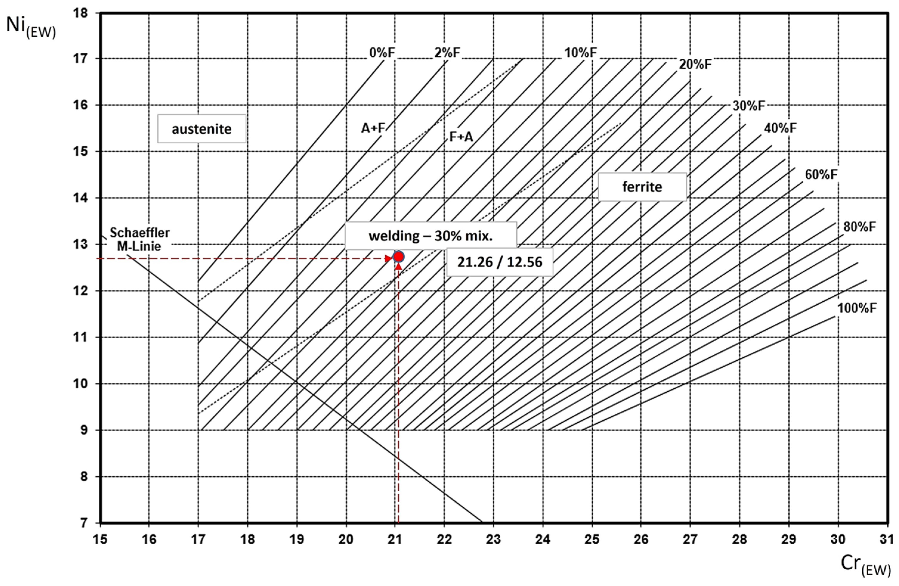 Applsci 15 03832 g007