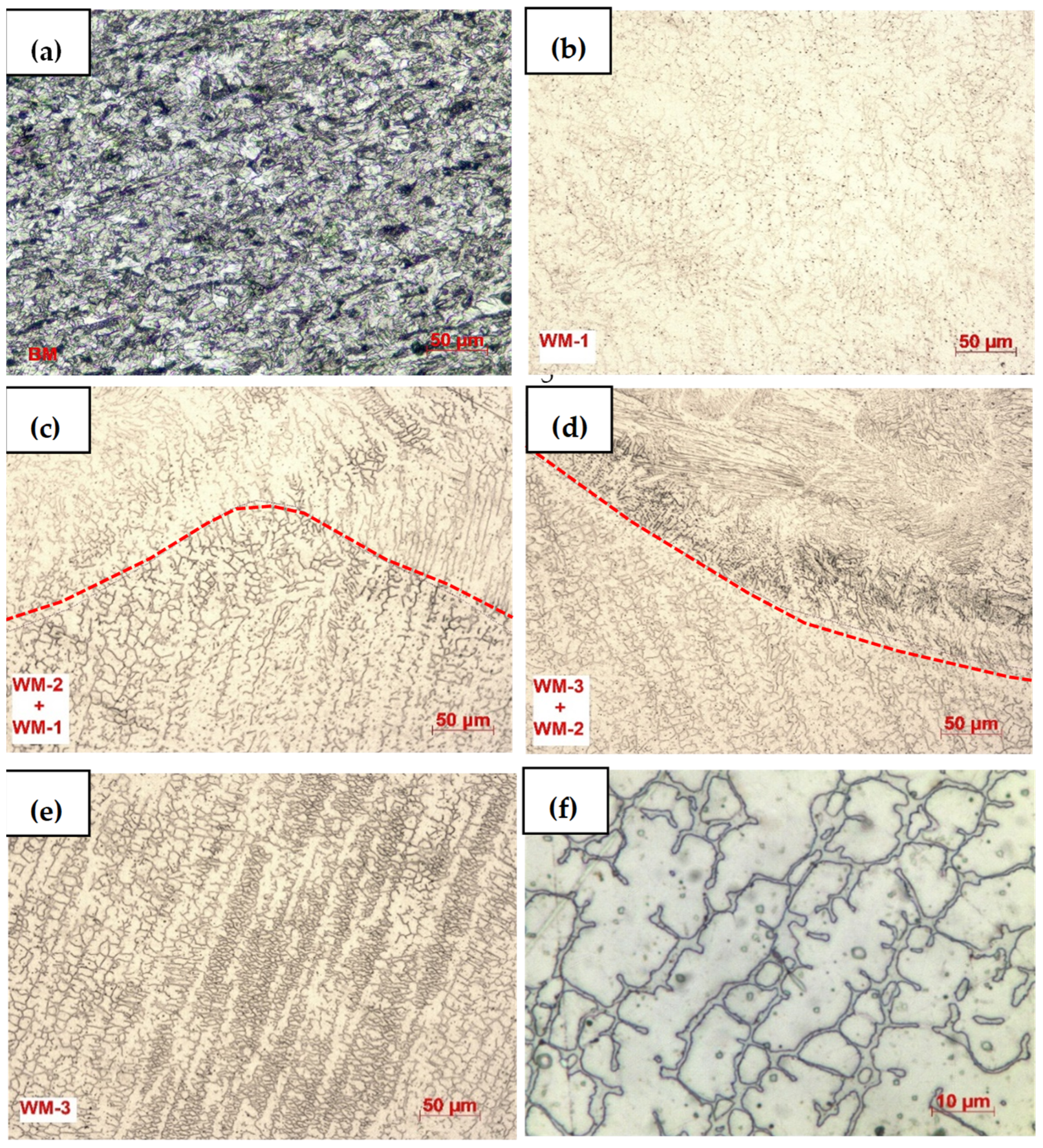 Applsci 15 03832 g010