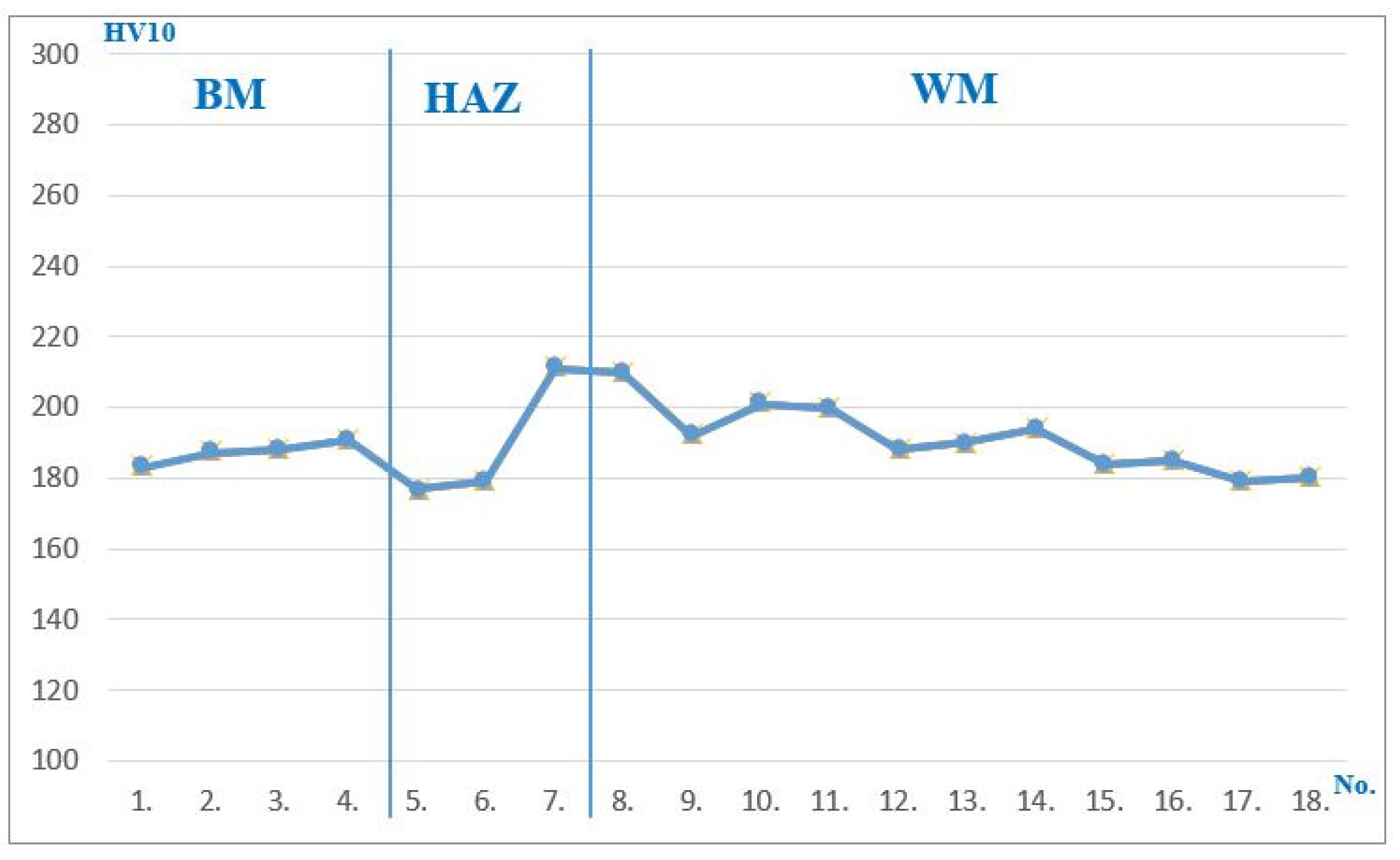 Applsci 15 03832 g012