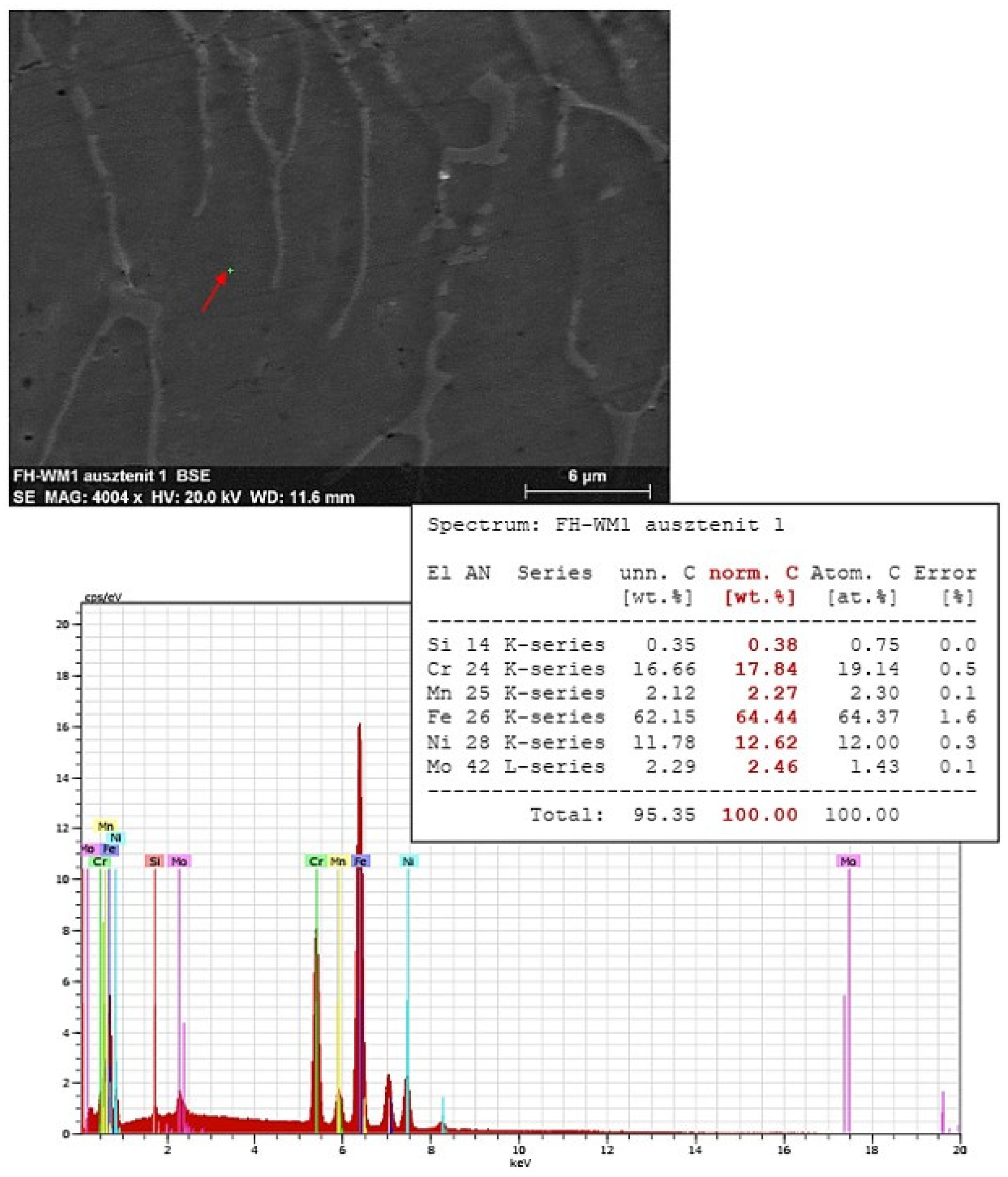Applsci 15 03832 g015