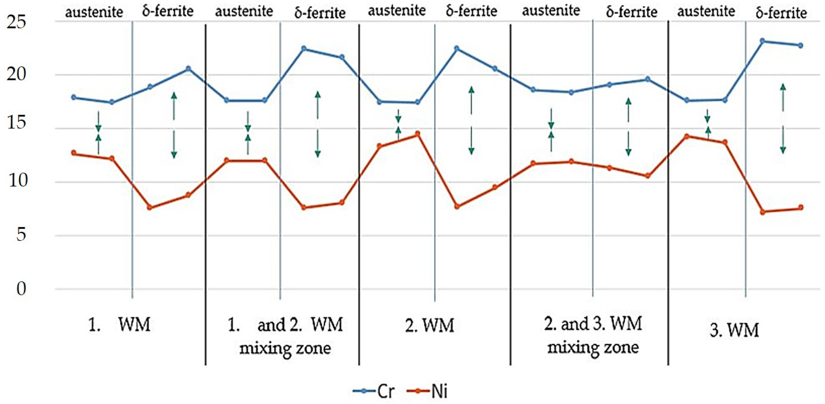 Applsci 15 03832 g017