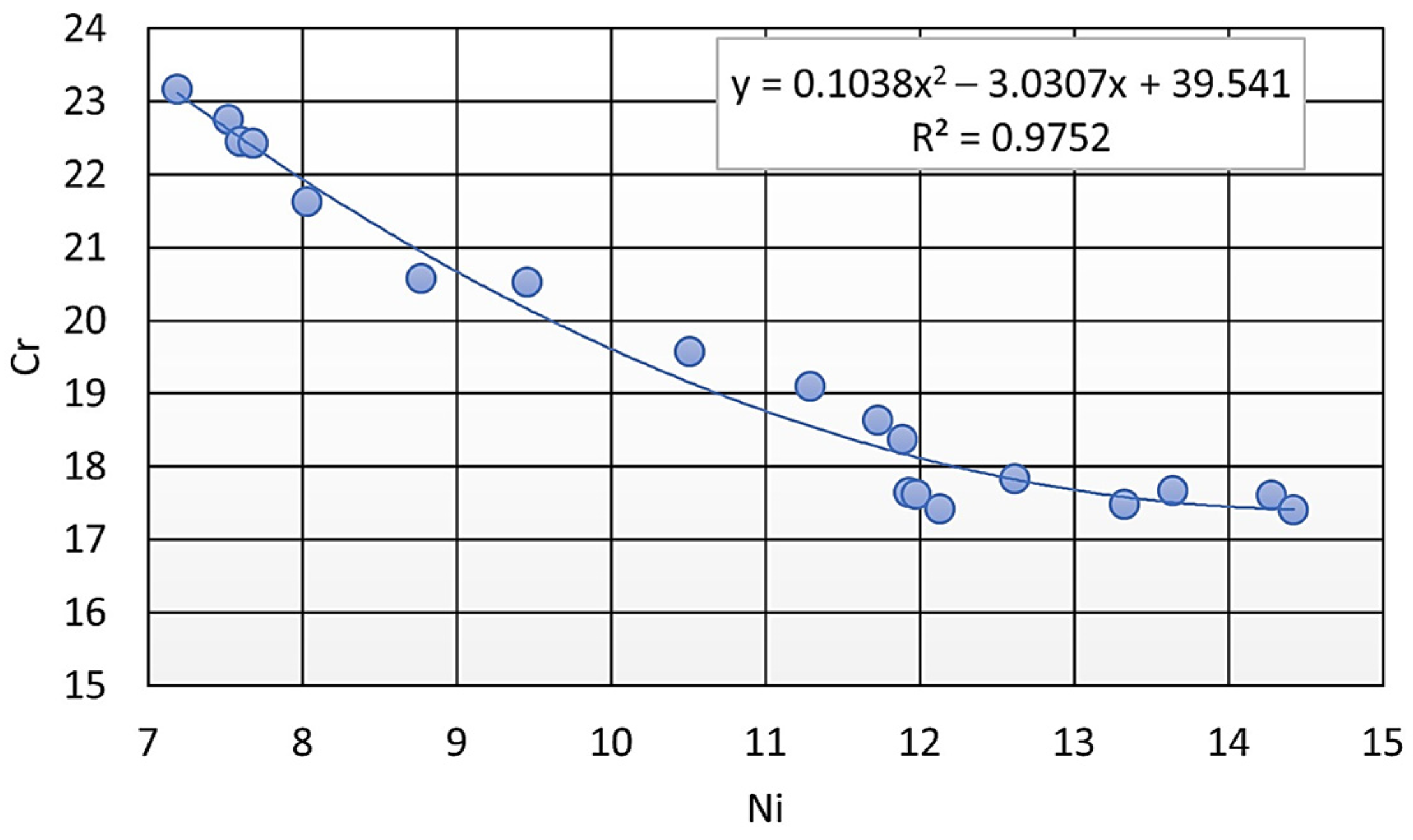 Applsci 15 03832 g018