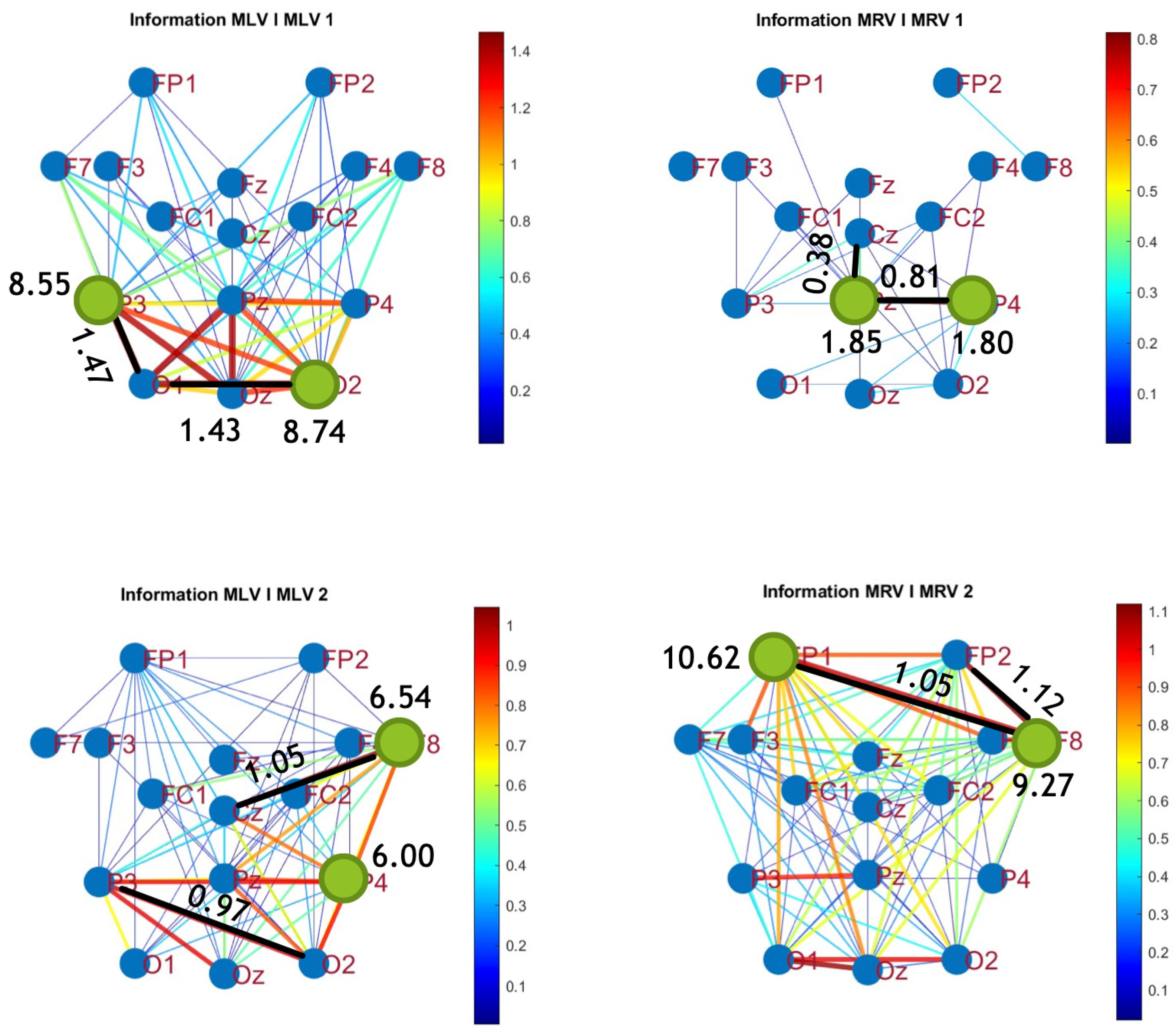 Applsci 15 03833 g009