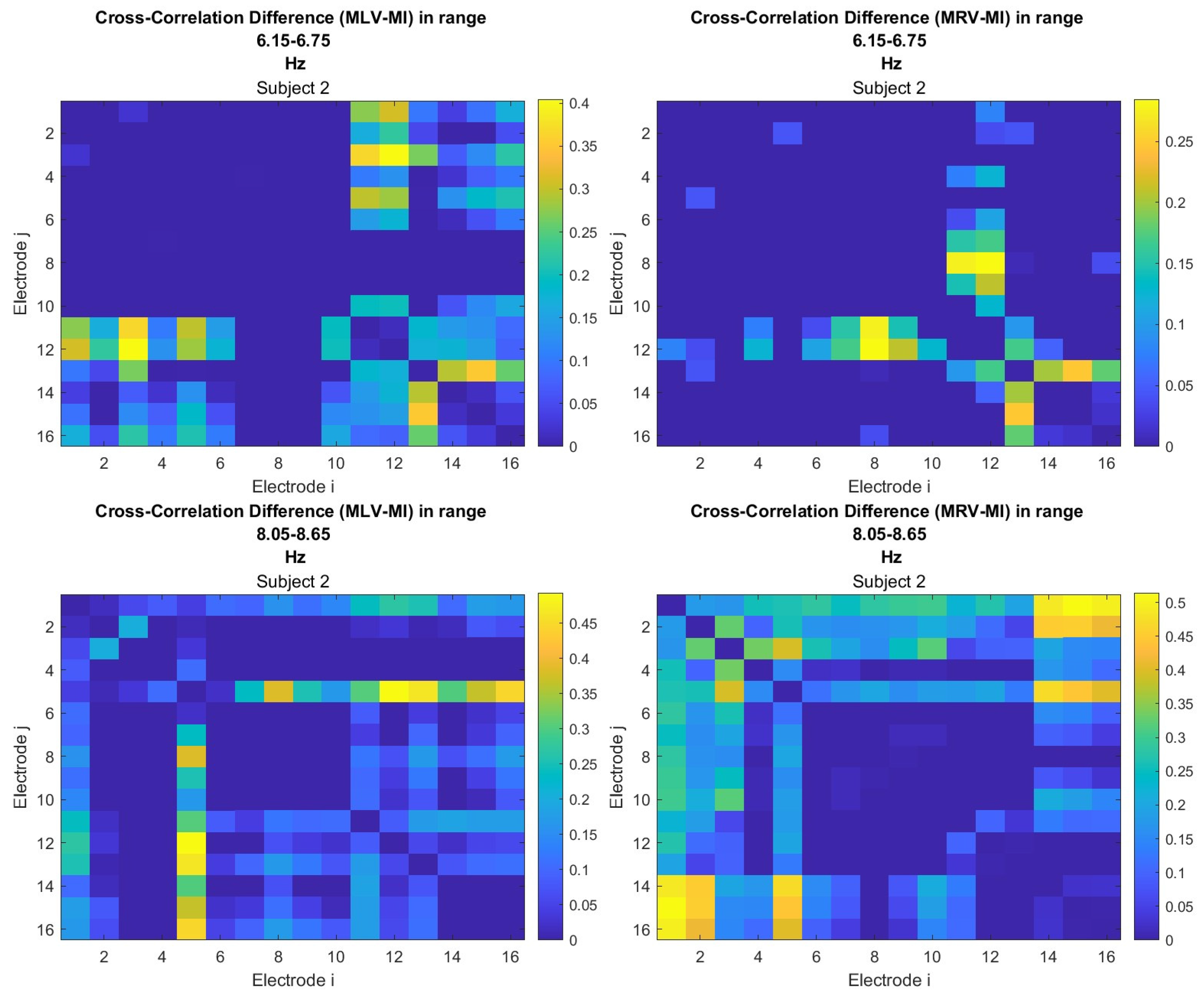 Applsci 15 03833 g0a3