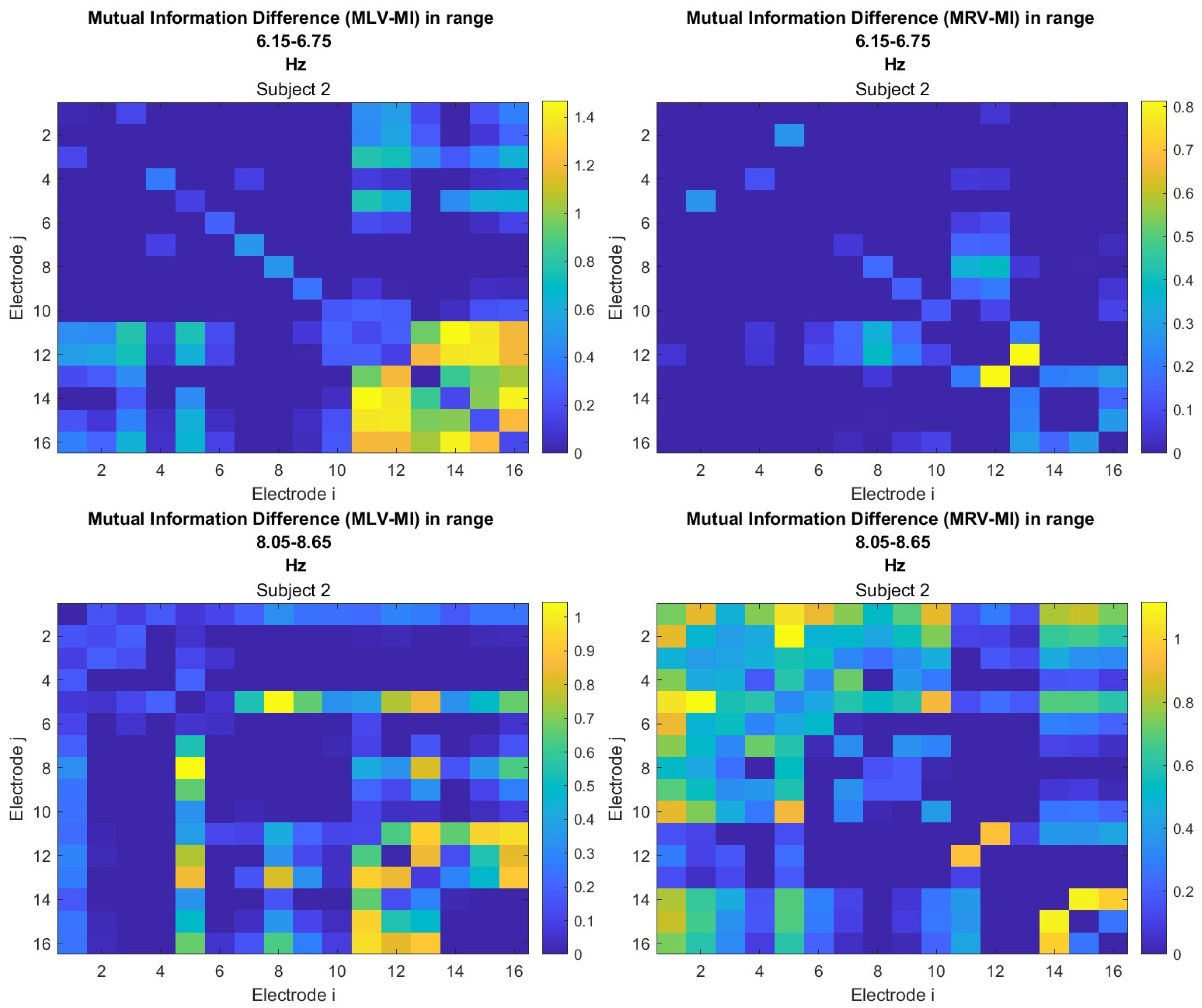 Applsci 15 03833 g0a5