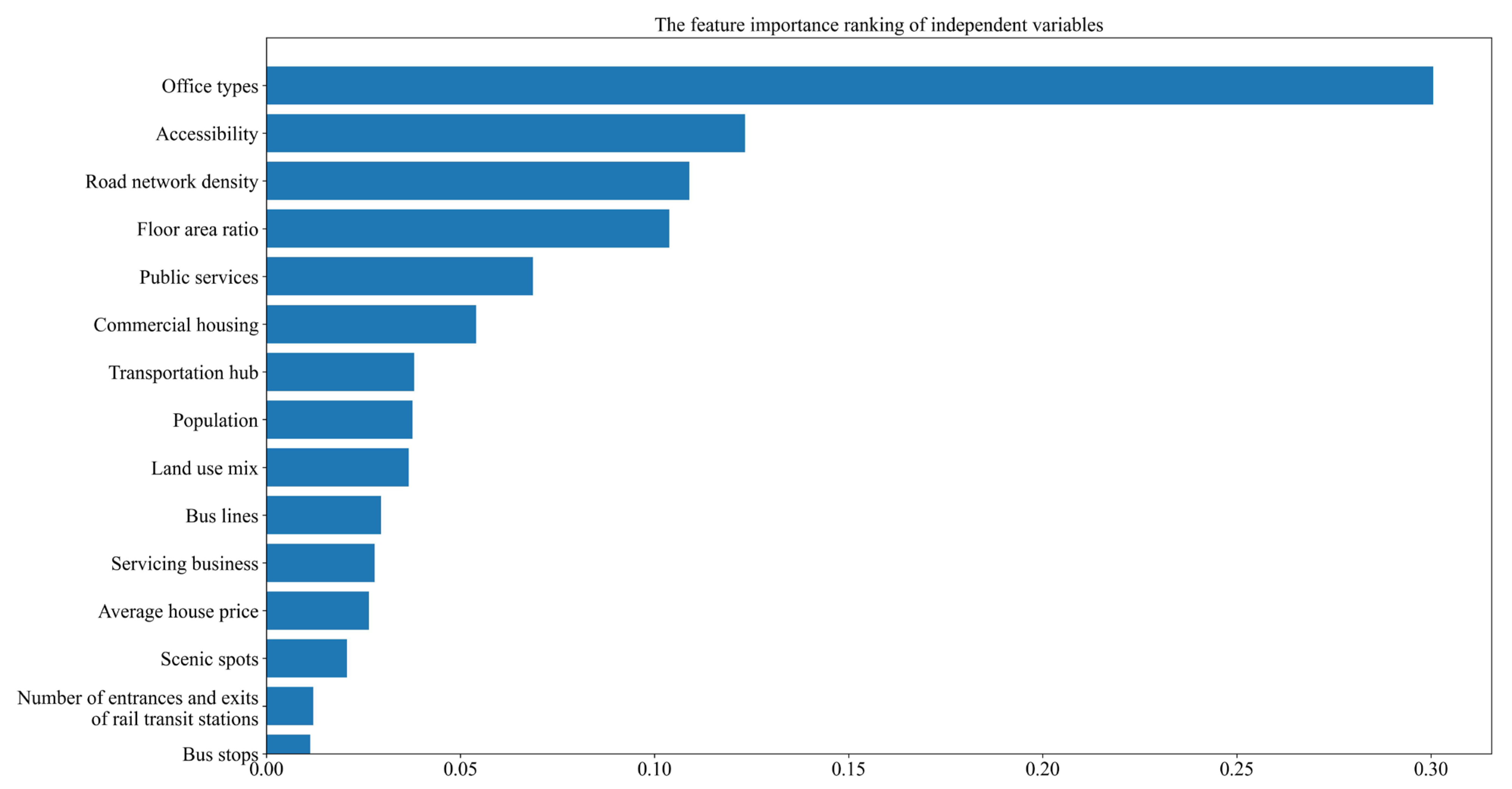 Applsci 15 03835 g006